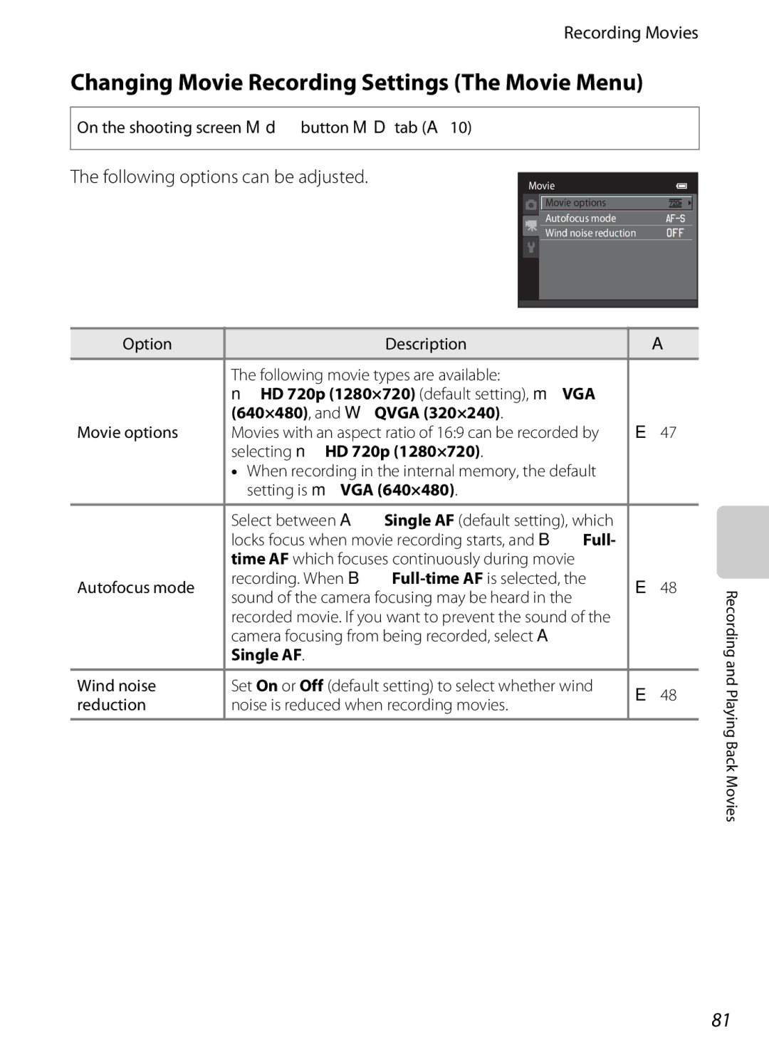 Nikon COOLPIXS3300RED manual Changing Movie Recording Settings The Movie Menu, Following options can be adjusted, Single AF 