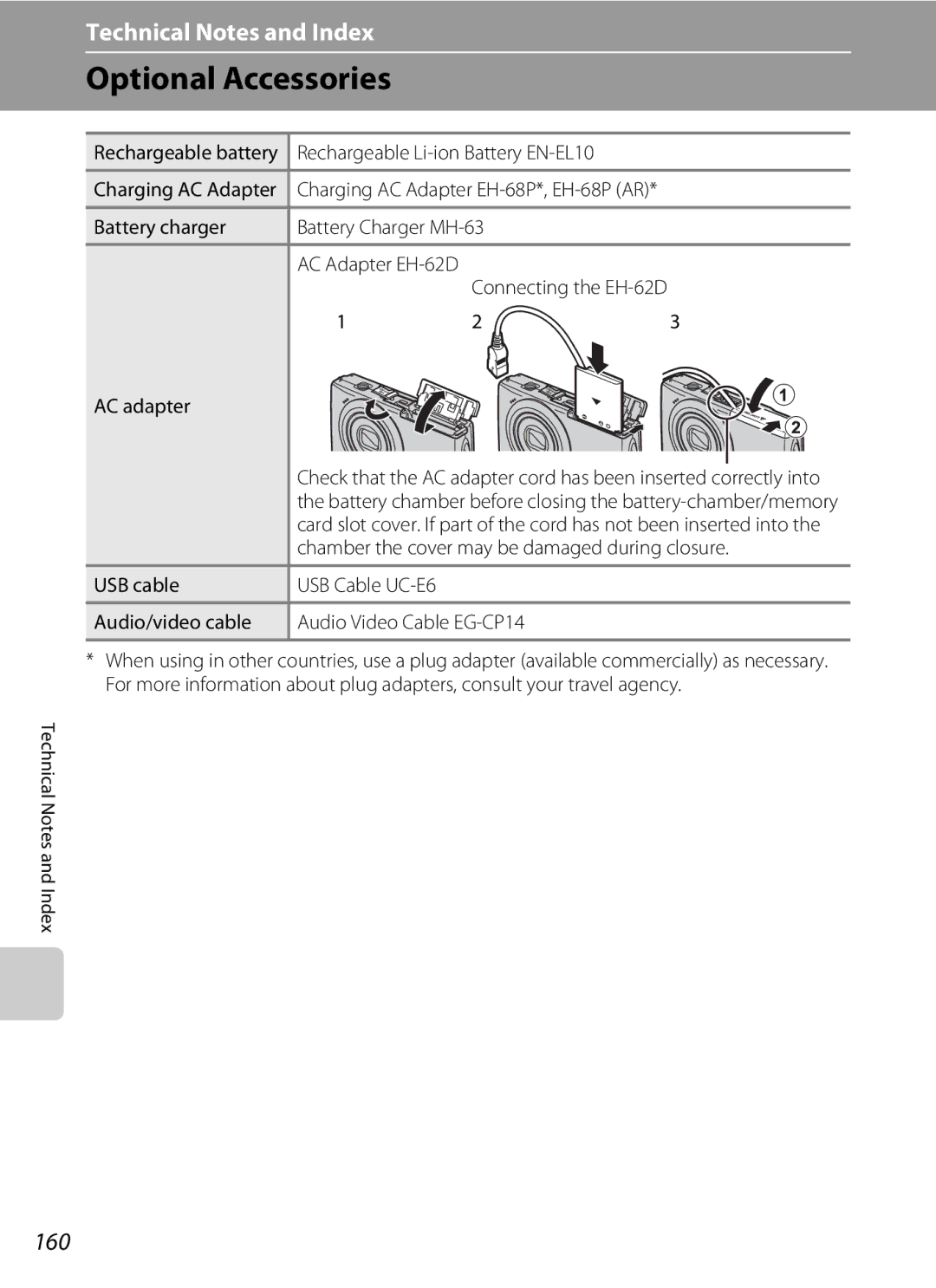 Nikon COOLPIXS4000CS, COOLPIXS4000PLUM, COOLPIXS4000MDKIT, s4000, coolpix user manual Optional Accessories, 160 