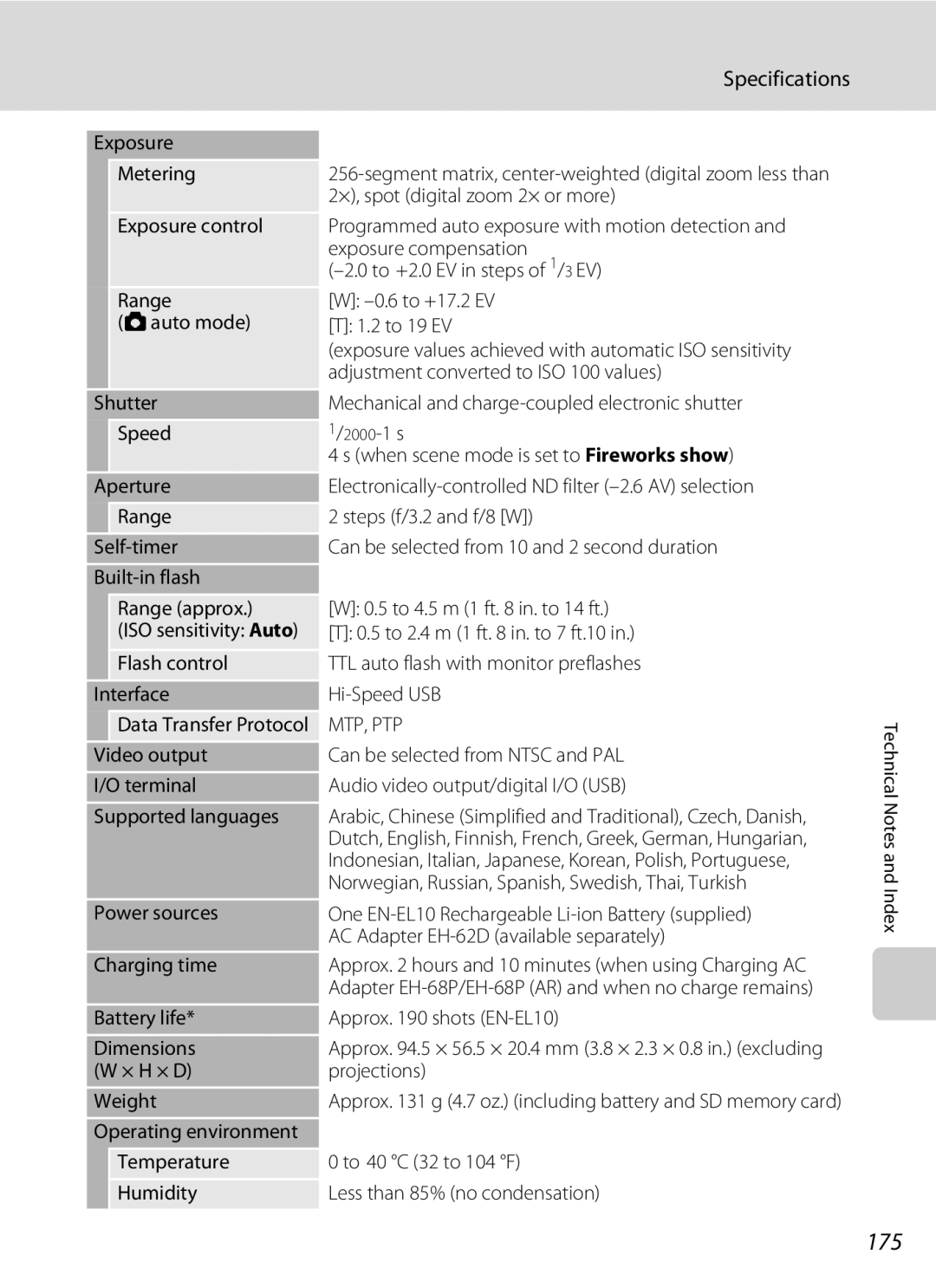 Nikon COOLPIXS4000CS, COOLPIXS4000PLUM, COOLPIXS4000MDKIT, s4000, coolpix user manual 175, Specifications 