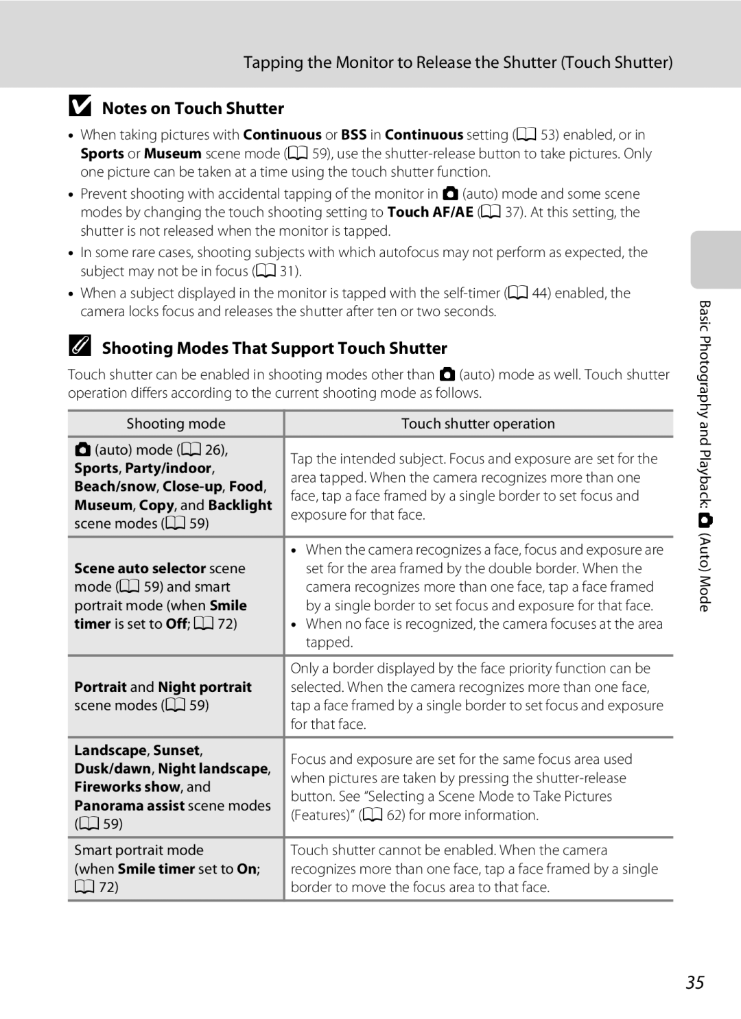 Nikon COOLPIXS4000CS Shooting Modes That Support Touch Shutter, Tapping the Monitor to Release the Shutter Touch Shutter 