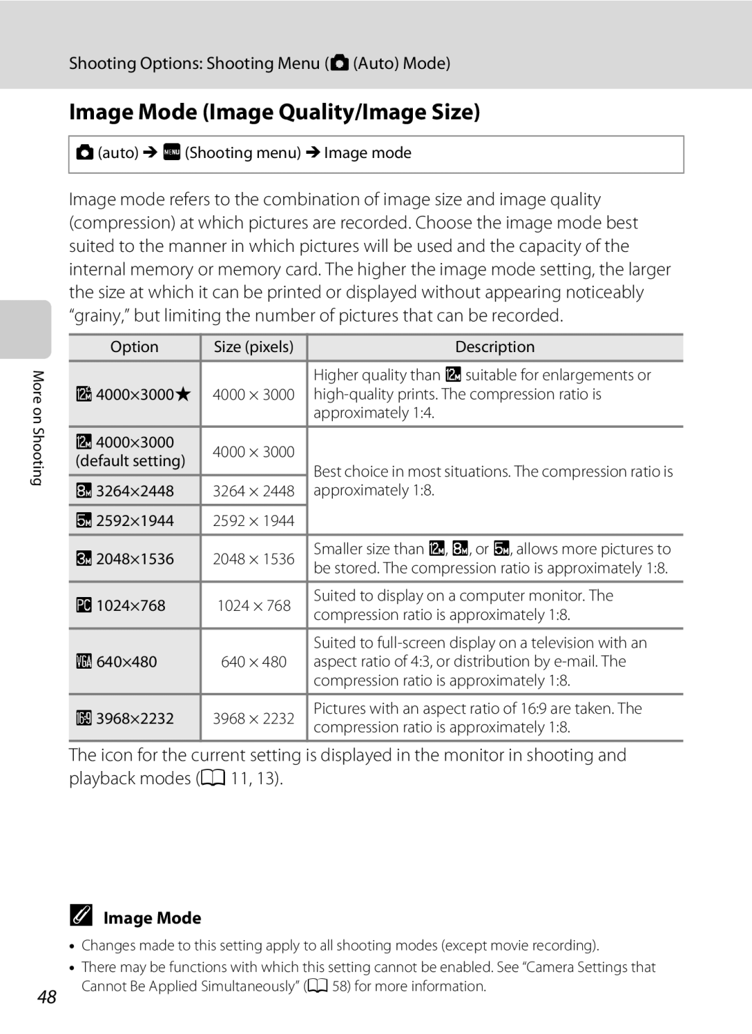 Nikon COOLPIXS4000PLUM, COOLPIXS4000MDKIT Image Mode Image Quality/Image Size, Shooting Options Shooting Menu AAuto Mode 