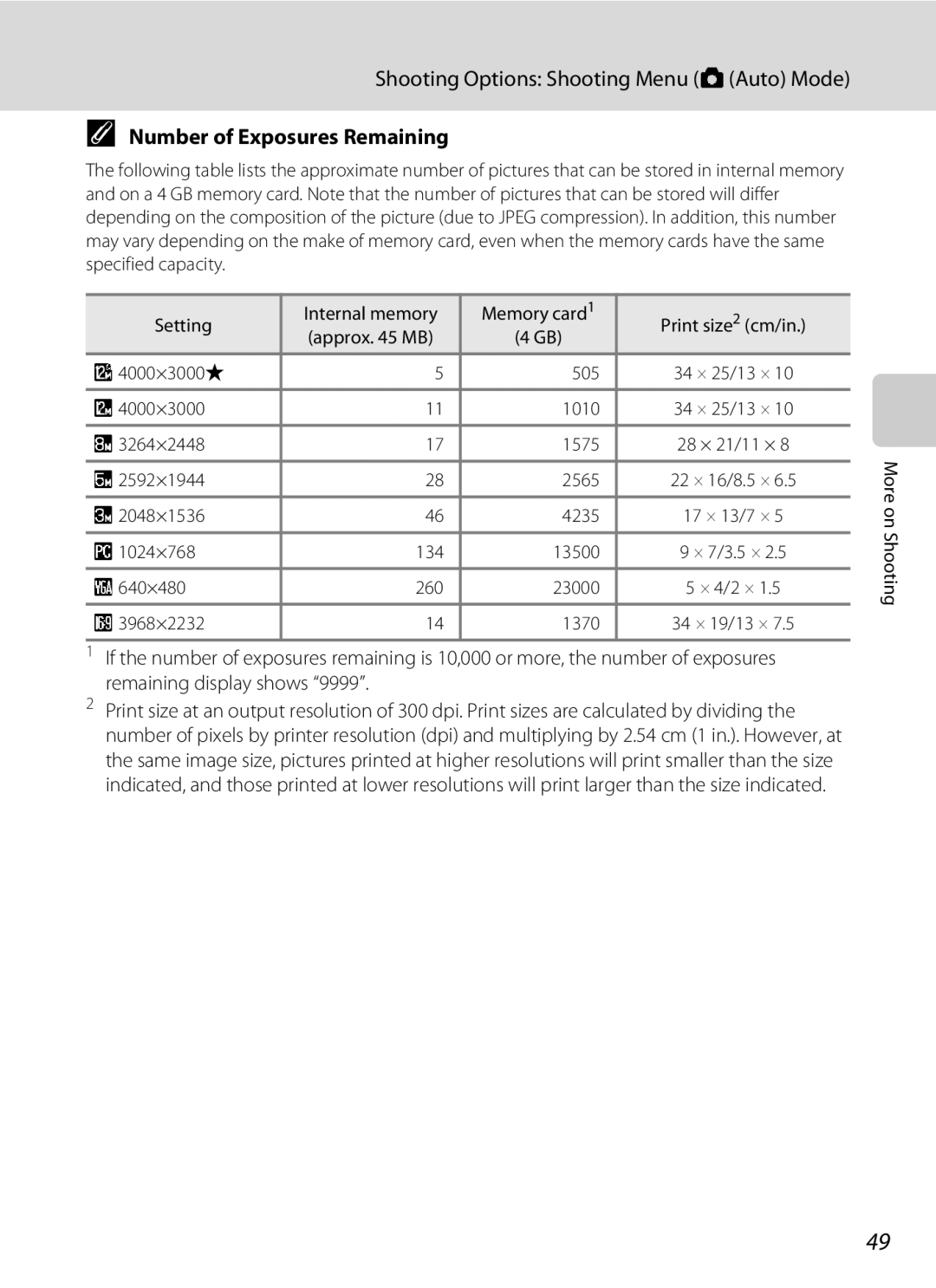 Nikon COOLPIXS4000MDKIT, COOLPIXS4000PLUM, s4000 Shooting Options Shooting Menu a Auto Mode, Number of Exposures Remaining 