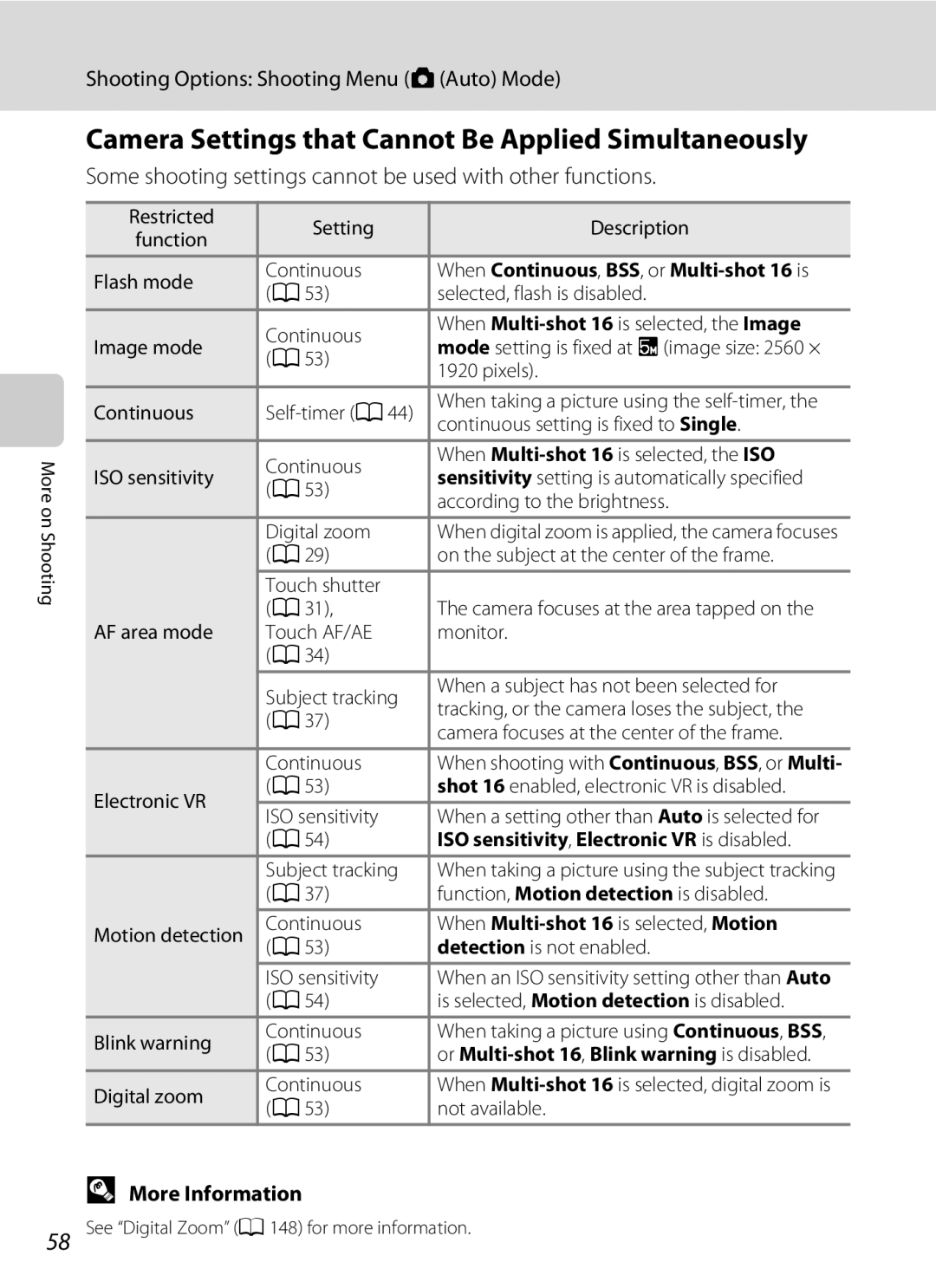 Nikon COOLPIXS4000PLUM, COOLPIXS4000MDKIT, s4000 Camera Settings that Cannot Be Applied Simultaneously, More Information 