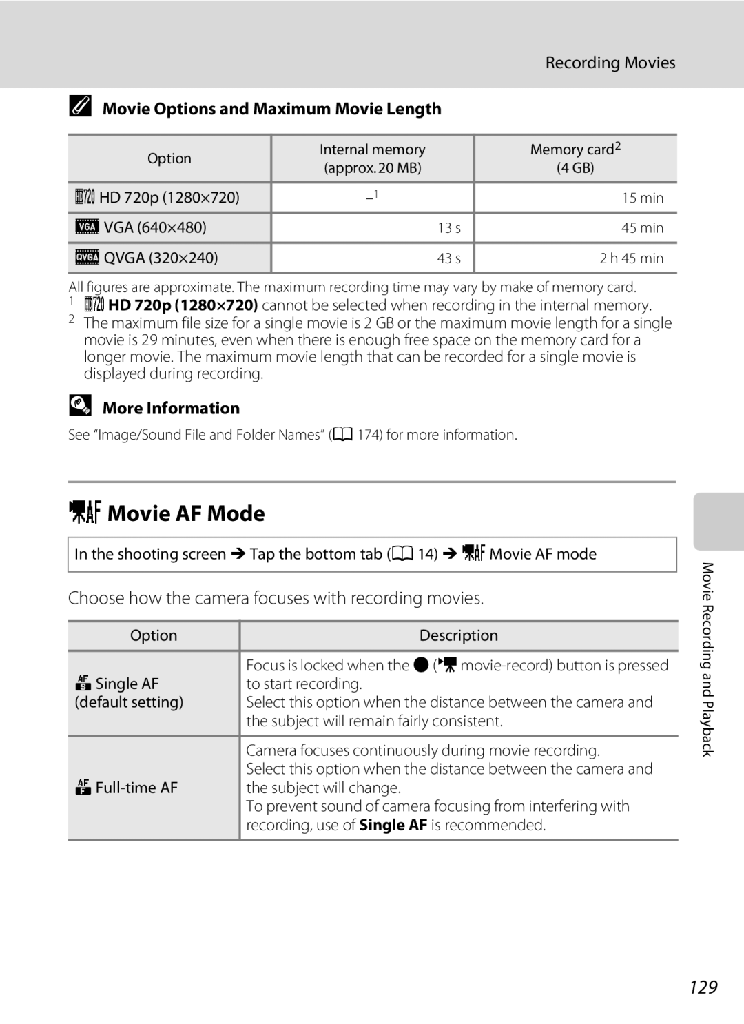 Nikon COOLPIXS4300PLUMKIT, COOLPIXS4100BLK, COOLPIXS4100PLM NMovie AF Mode, 129, Movie Options and Maximum Movie Length 