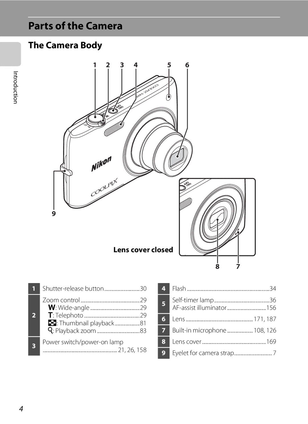 Nikon COOLPIXS4100BLK, COOLPIXS4100PLMDKIT user manual Parts of the Camera, Camera Body, Lens cover closed, 156, 169 