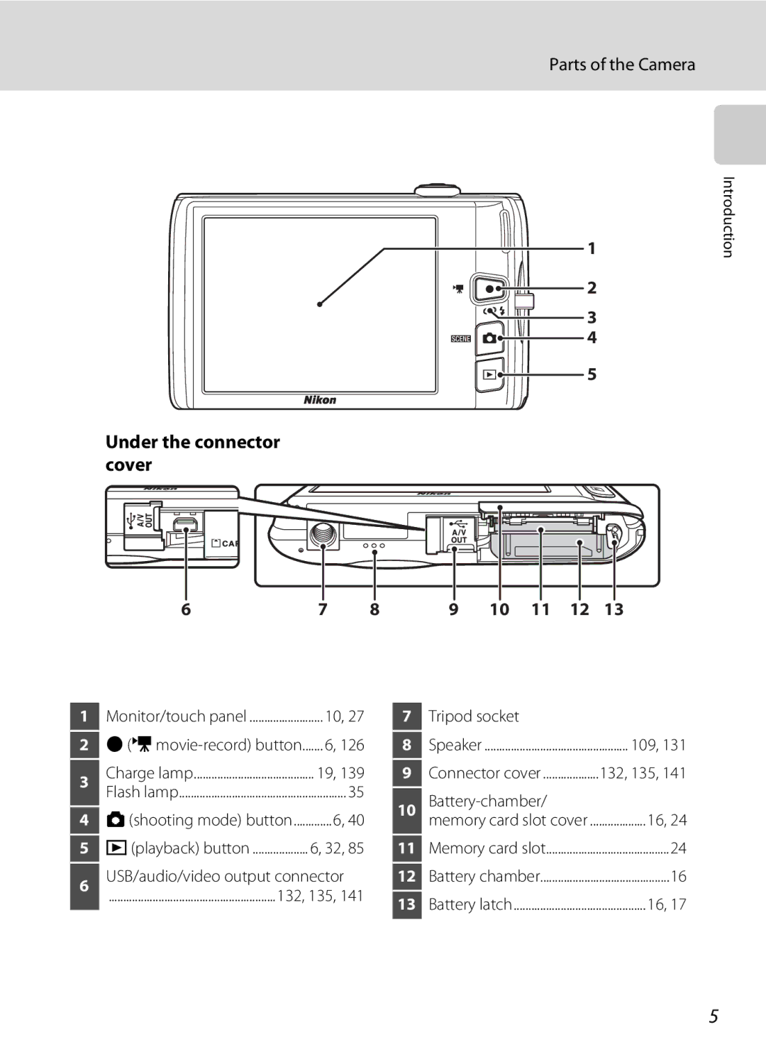 Nikon COOLPIXS4100PLM Parts of the Camera, Under the connector cover, USB/audio/video output connector, Tripod socket 