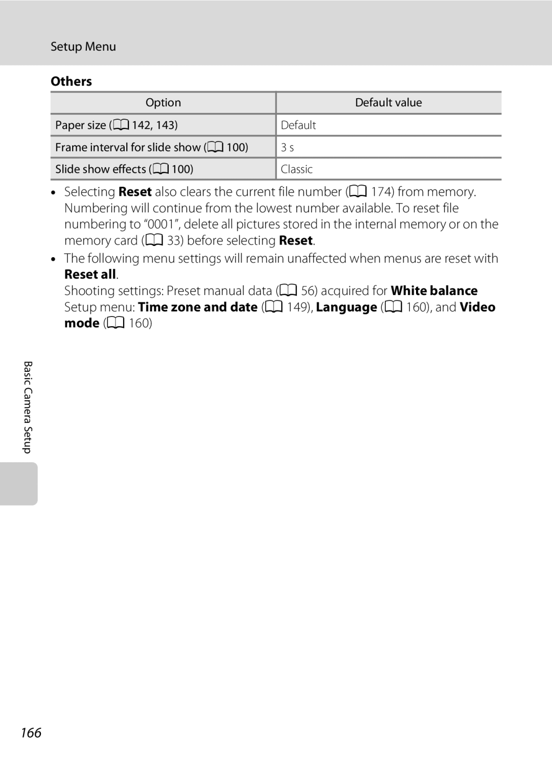 Nikon COOLPIXS4100PLMDKIT, COOLPIXS4100BLK, COOLPIXS4300PLUMKIT, COOLPIXS4100SLV, COOLPIXS4100RED user manual 166, Others 