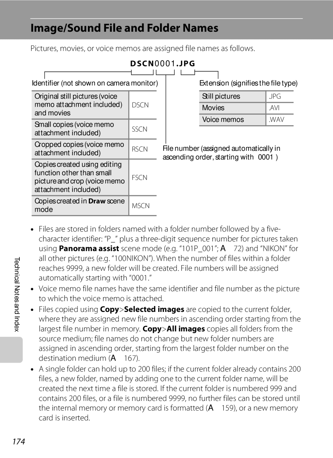 Nikon COOLPIXS4100PLMDKIT, COOLPIXS4100BLK, COOLPIXS4300PLUMKIT, COOLPIXS4100SLV Image/Sound File and Folder Names, 174 