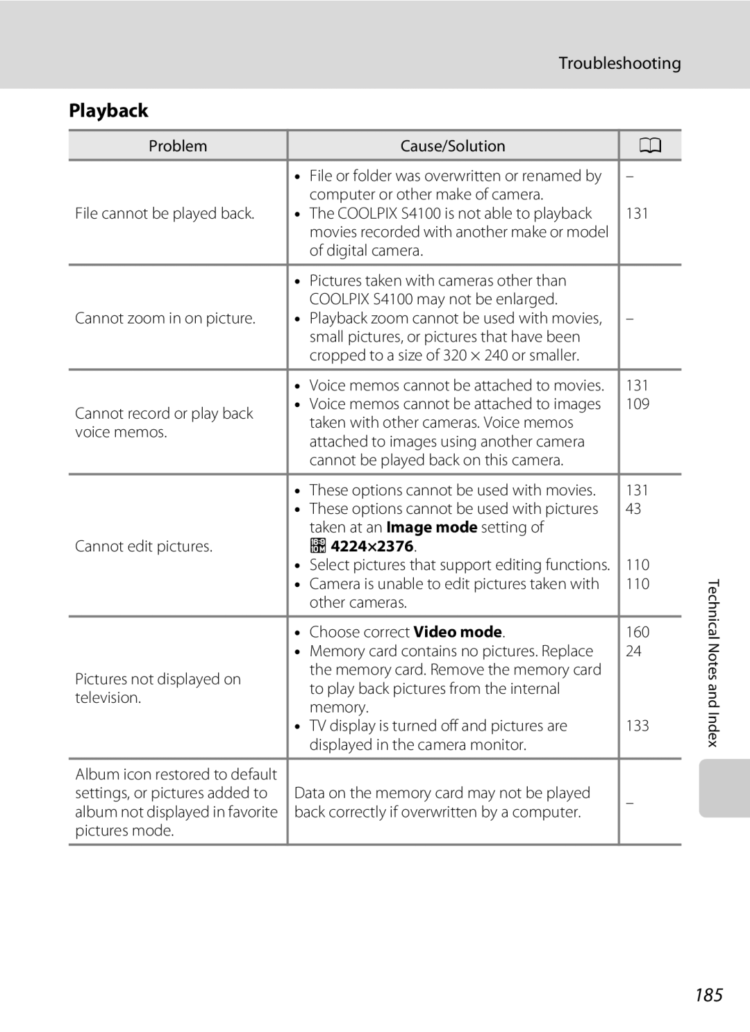 Nikon COOLPIXS4300PLUMKIT, COOLPIXS4100BLK, COOLPIXS4100PLMDKIT, COOLPIXS4100SLV, COOLPIXS4100RED user manual 185, 4224×2376 