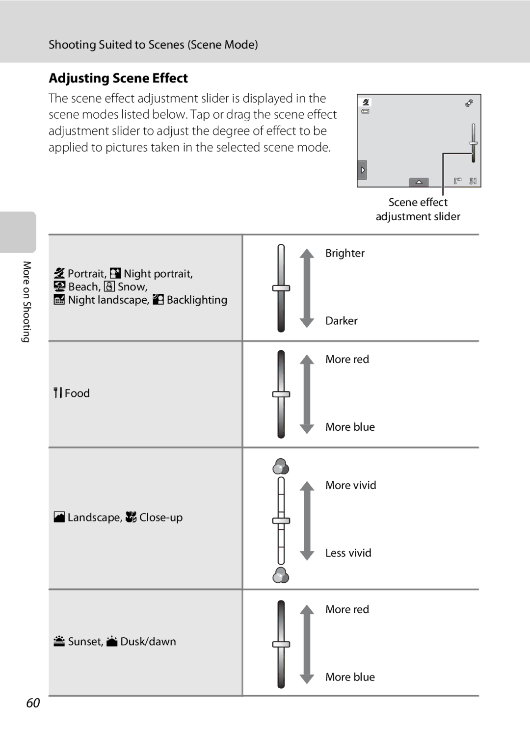 Nikon COOLPIXS4100BLK, COOLPIXS4100PLMDKIT, COOLPIXS4300PLUMKIT, COOLPIXS4100SLV user manual Adjusting Scene Effect 