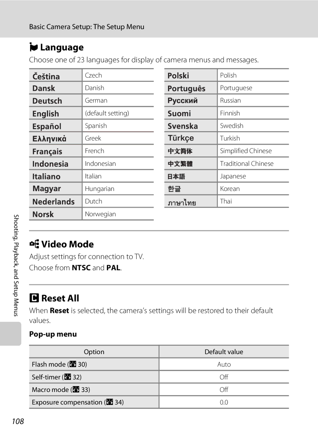 Nikon COOLPIXS52MB, COOLPIXS52CR user manual Language, OVideo Mode, PReset All, 108, Pop-up menu 