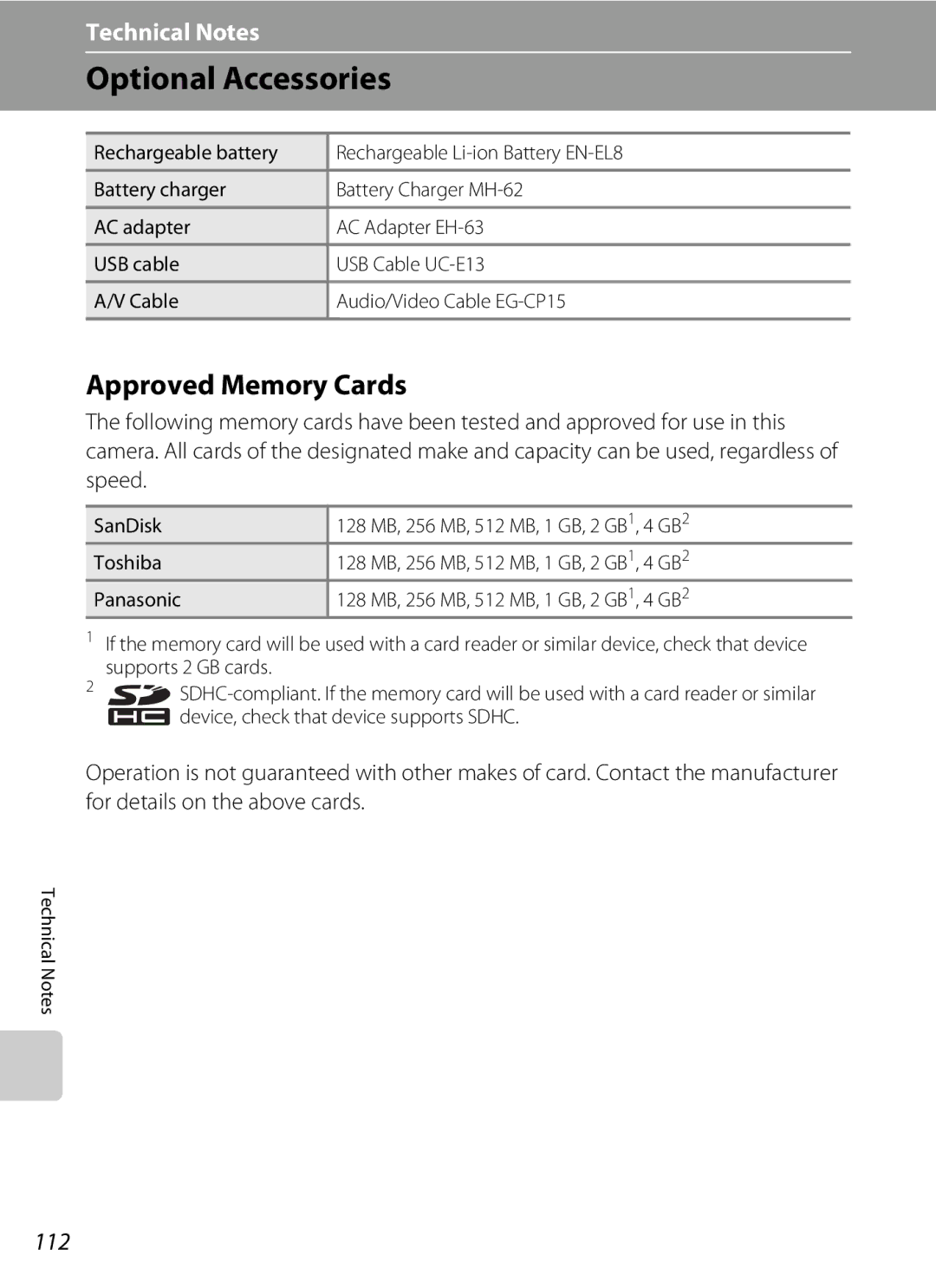 Nikon COOLPIXS52MB, COOLPIXS52CR user manual Optional Accessories, Approved Memory Cards, 112 