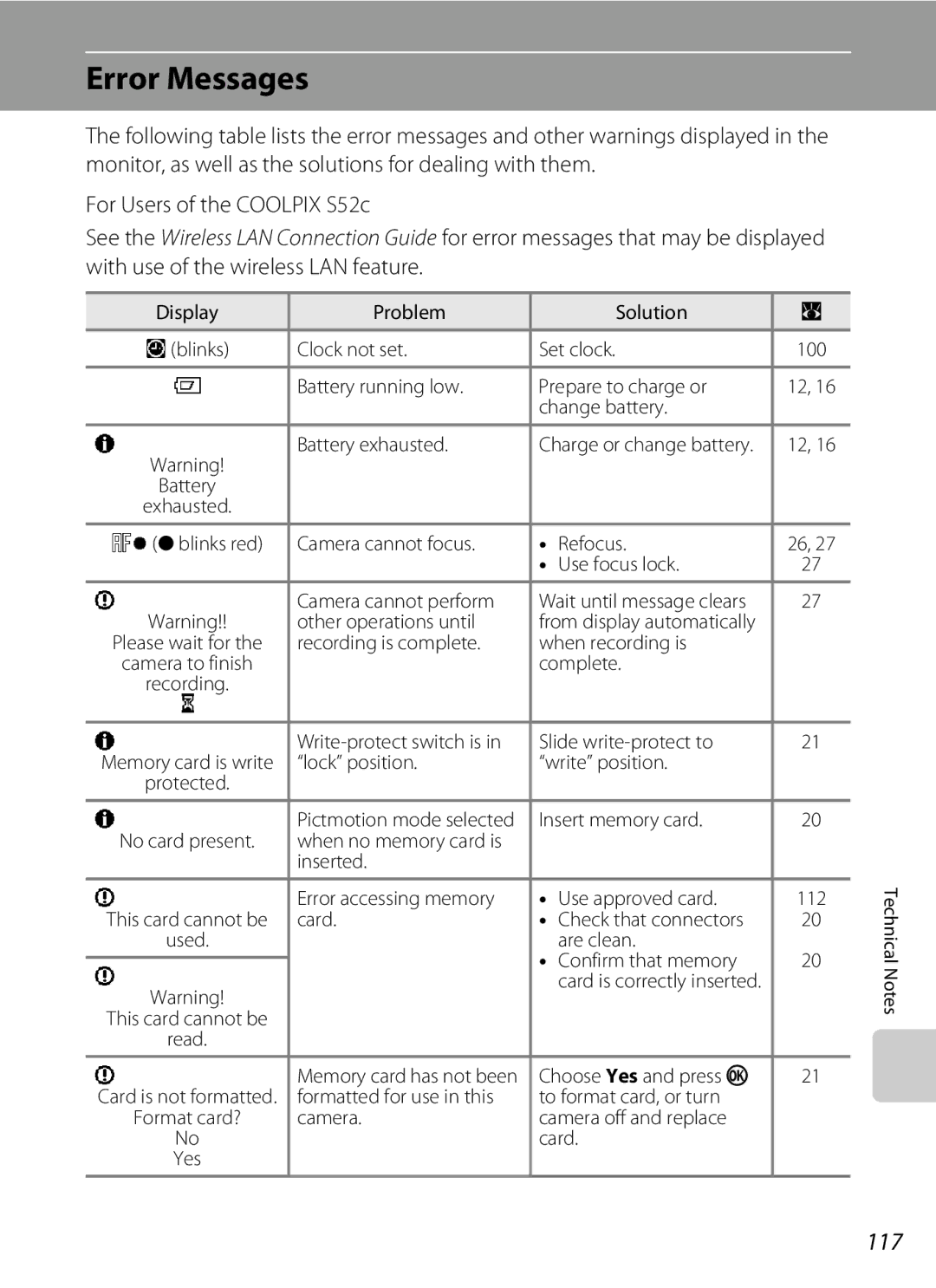 Nikon COOLPIXS52CR, COOLPIXS52MB user manual Error Messages, 117 