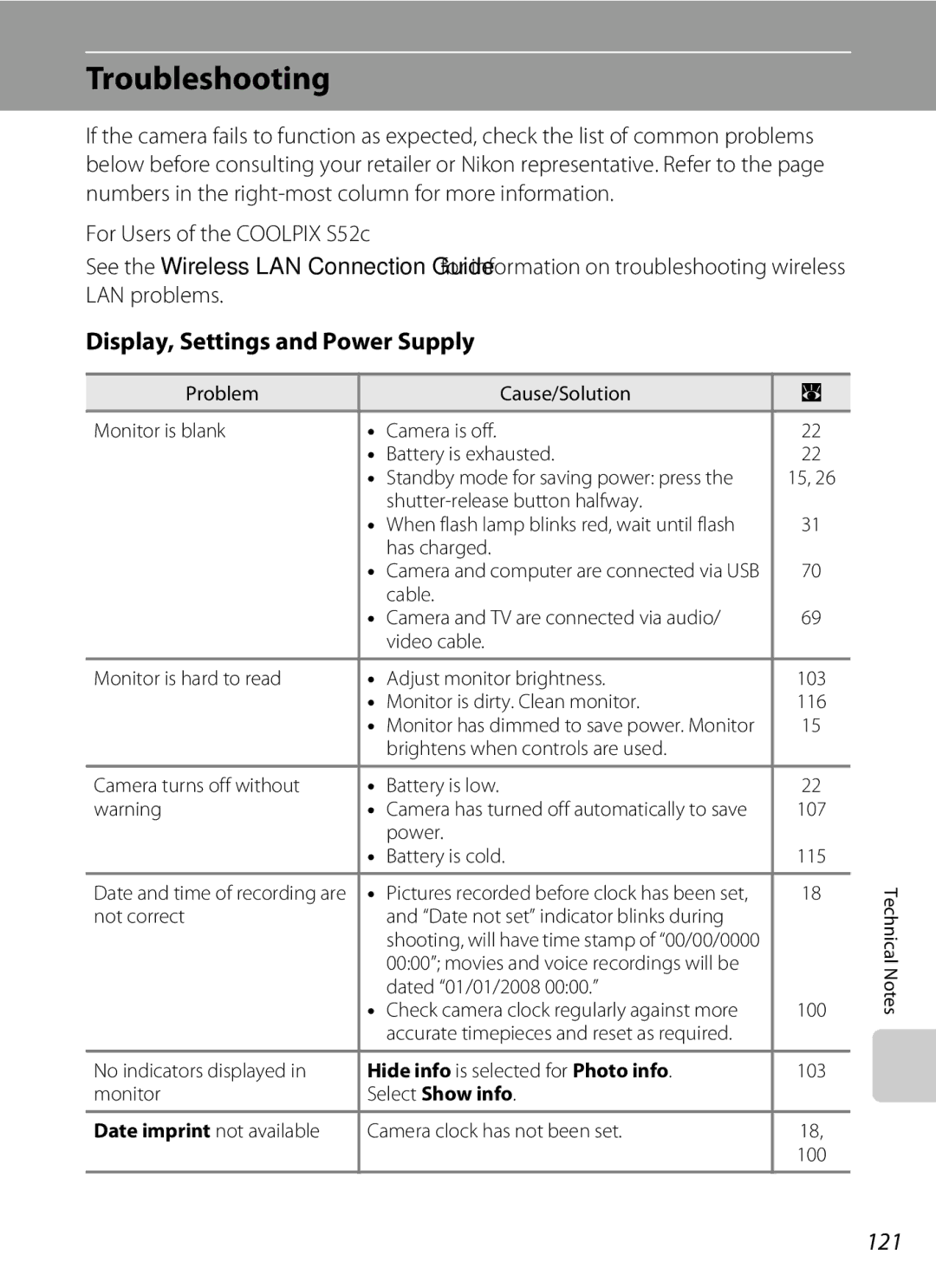 Nikon COOLPIXS52CR Troubleshooting, Display, Settings and Power Supply, 121, Hide info is selected for Photo info 