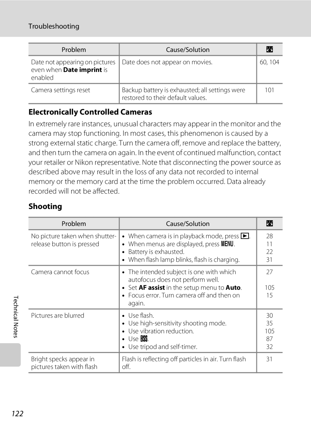 Nikon COOLPIXS52MB, COOLPIXS52CR Electronically Controlled Cameras, 122, Troubleshooting, Even when Date imprint is 