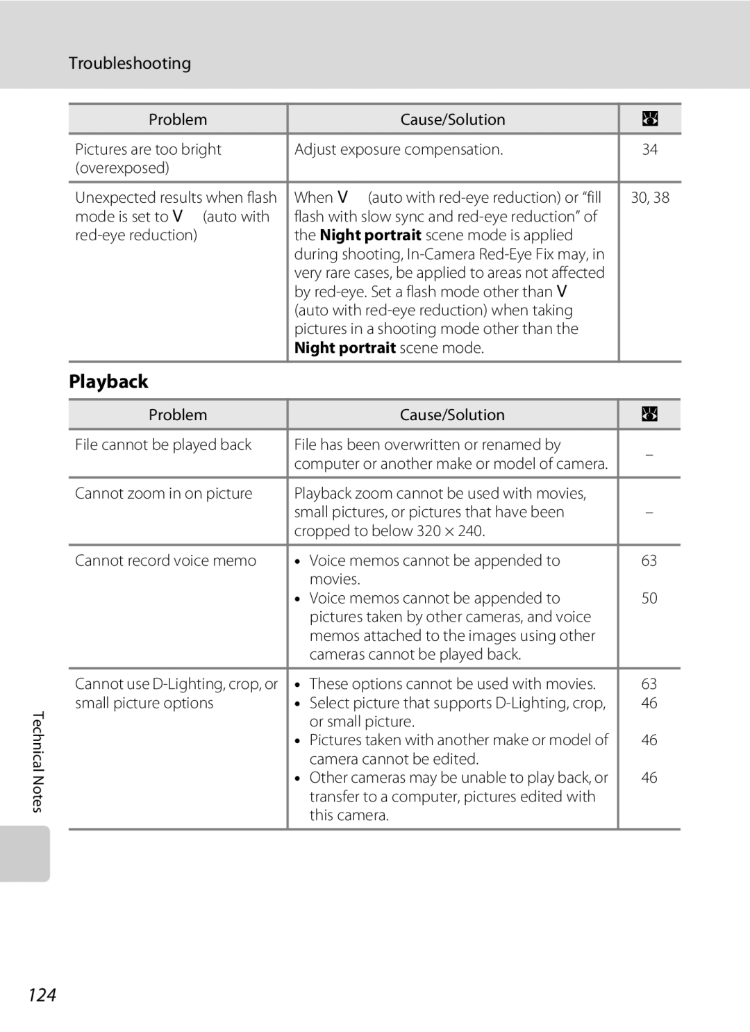 Nikon COOLPIXS52MB, COOLPIXS52CR user manual 124, Night portrait scene mode 