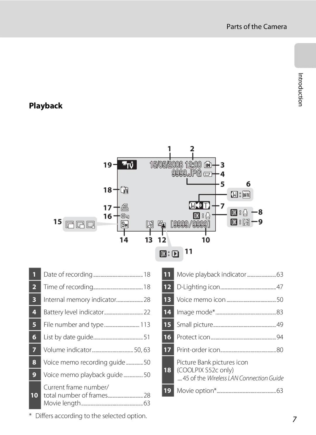 Nikon COOLPIXS52CR, COOLPIXS52MB user manual Playback, 113, Current frame number, Differs according to the selected option 