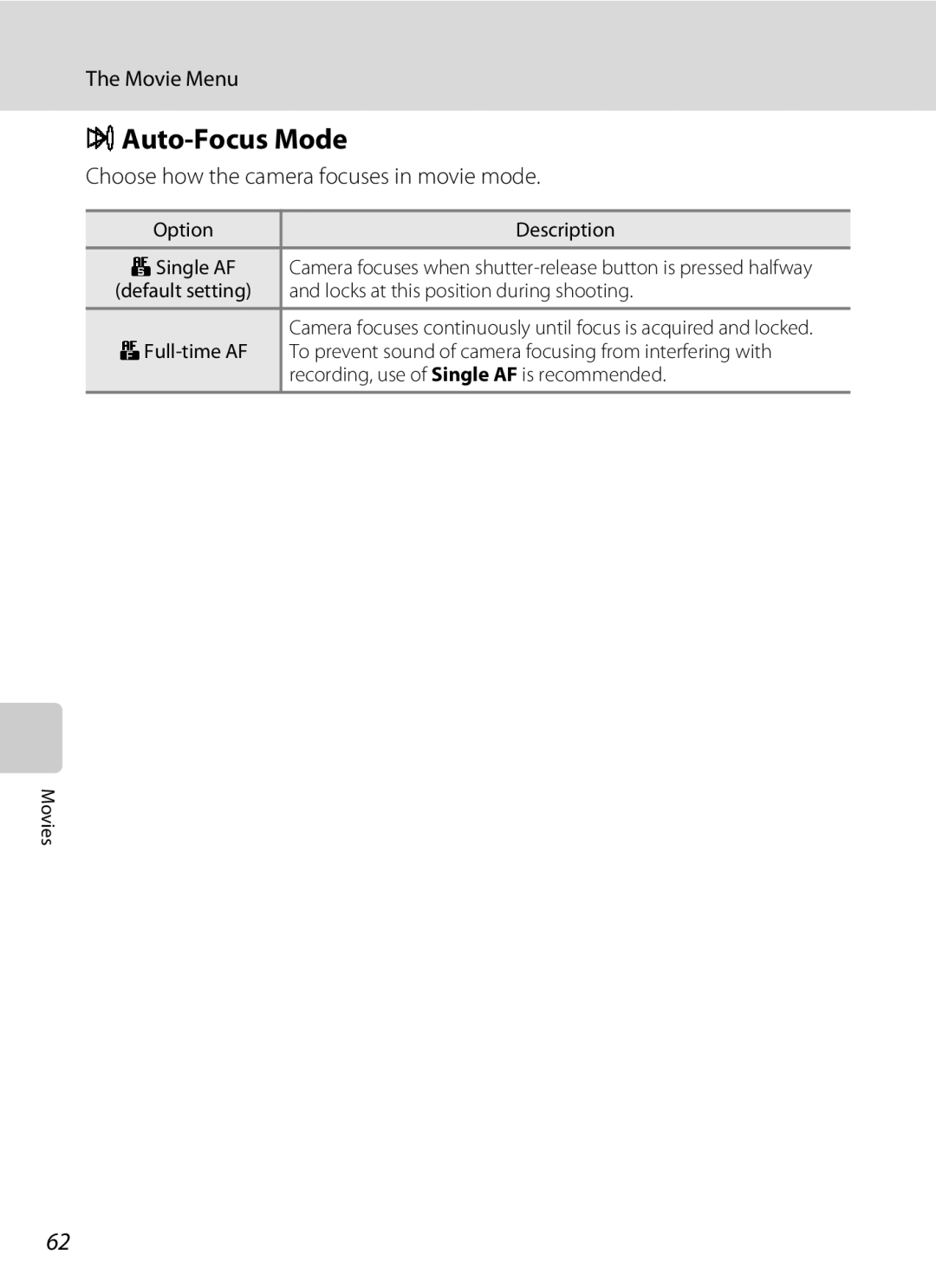 Nikon COOLPIXS52MB, COOLPIXS52CR user manual IAuto-Focus Mode, Movie Menu, Choose how the camera focuses in movie mode 