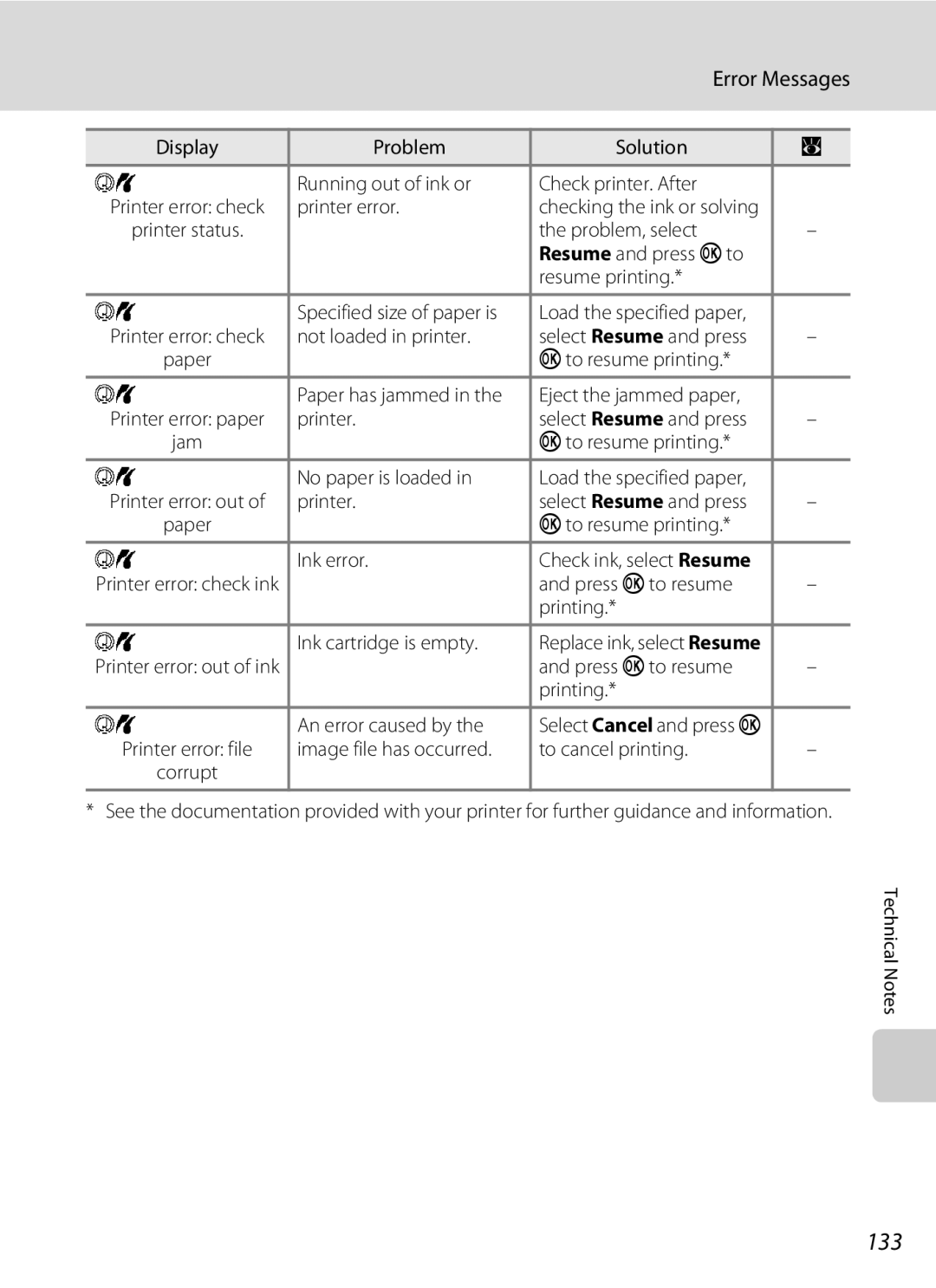 Nikon COOLPIXS550GB, COOLPIXS550P, COOLPIXS550CB user manual 133 