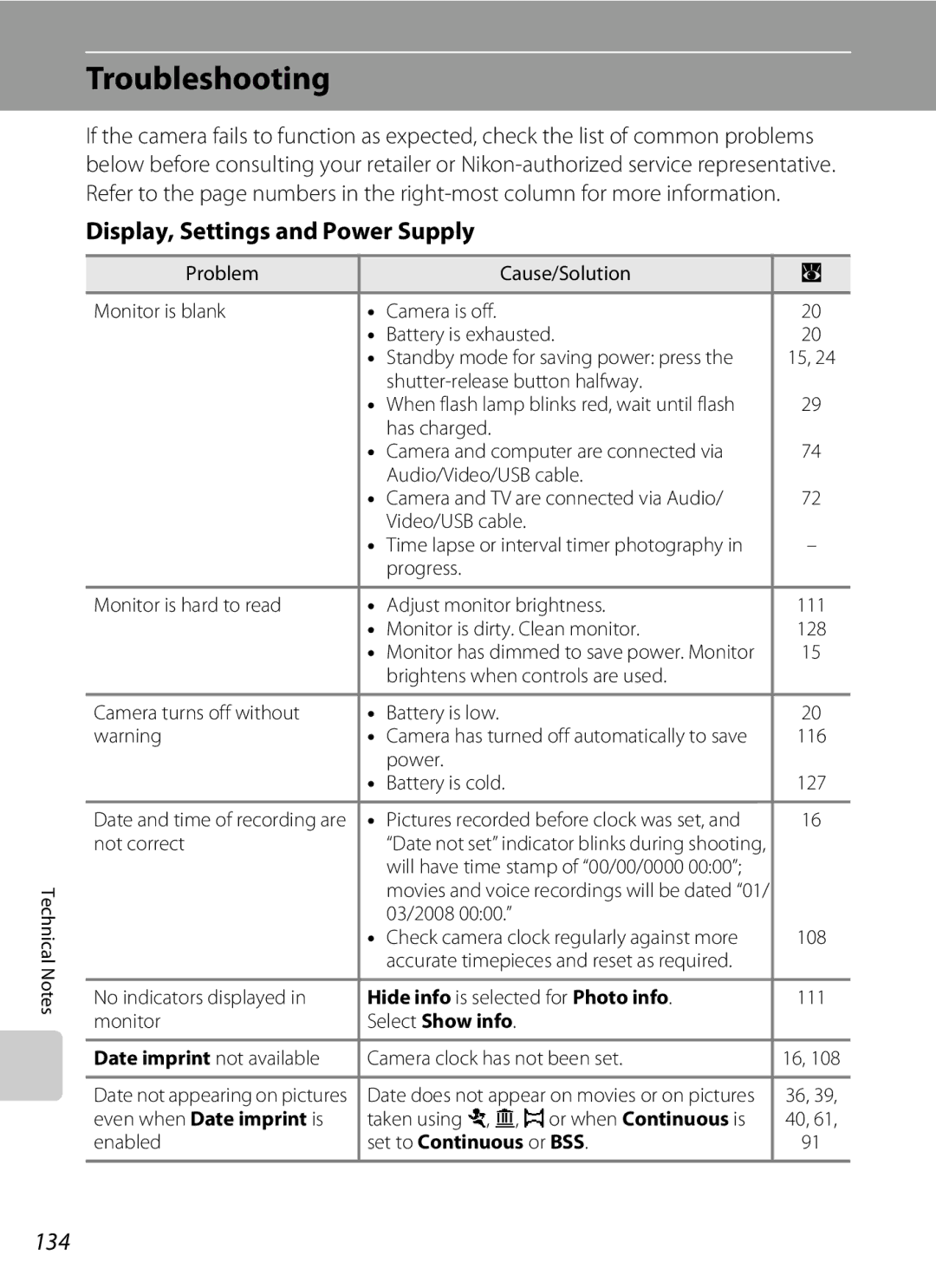 Nikon COOLPIXS550CB, COOLPIXS550P, COOLPIXS550GB user manual Troubleshooting, Display, Settings and Power Supply, 134 