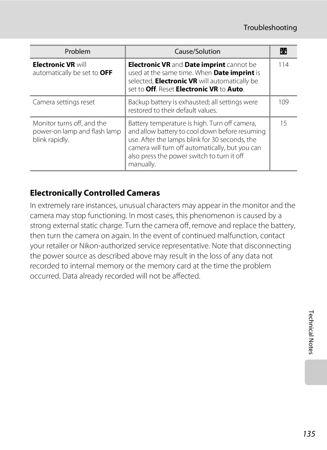 Nikon COOLPIXS550P, COOLPIXS550GB user manual Electronically Controlled Cameras, 135, Troubleshooting, Electronic VR will 