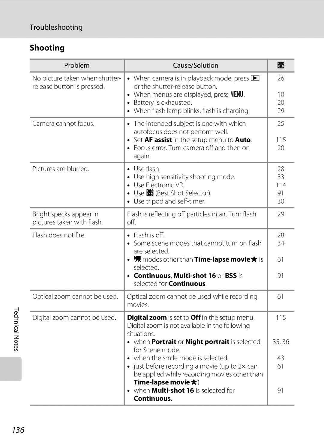 Nikon COOLPIXS550GB, COOLPIXS550P, COOLPIXS550CB user manual Shooting, 136, Continuous, Multi-shot 16 or BSS is 