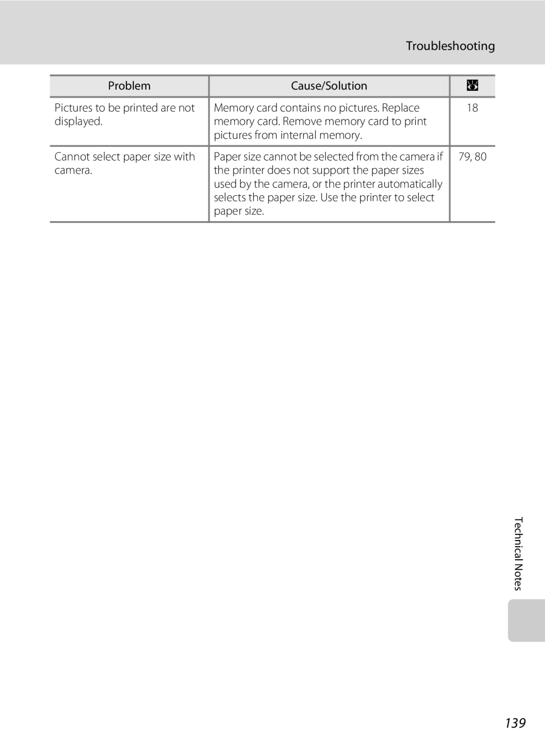 Nikon COOLPIXS550GB, COOLPIXS550P, COOLPIXS550CB user manual 139, Pictures from internal memory, Camera, Paper size 