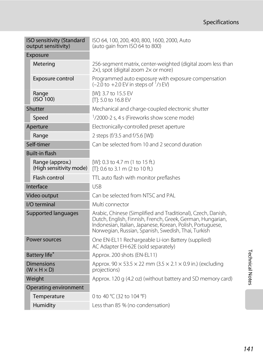 Nikon COOLPIXS550P, COOLPIXS550GB, COOLPIXS550CB user manual 141, Specifications 