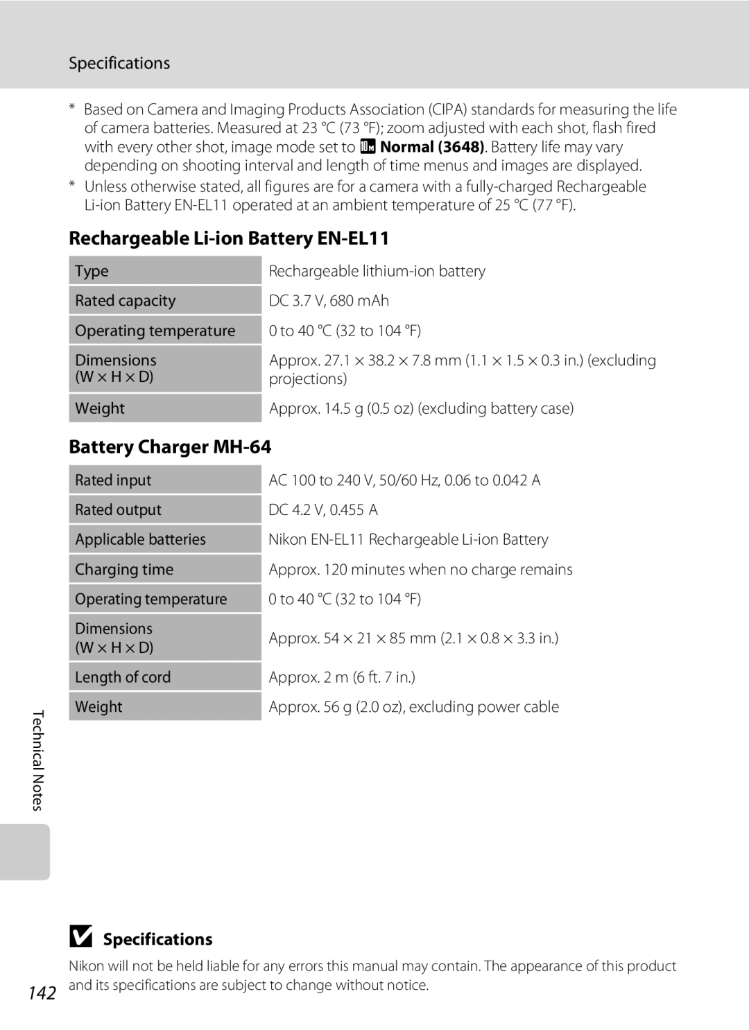 Nikon COOLPIXS550GB, COOLPIXS550P, COOLPIXS550CB Rechargeable Li-ion Battery EN-EL11, Battery Charger MH-64, Specifications 