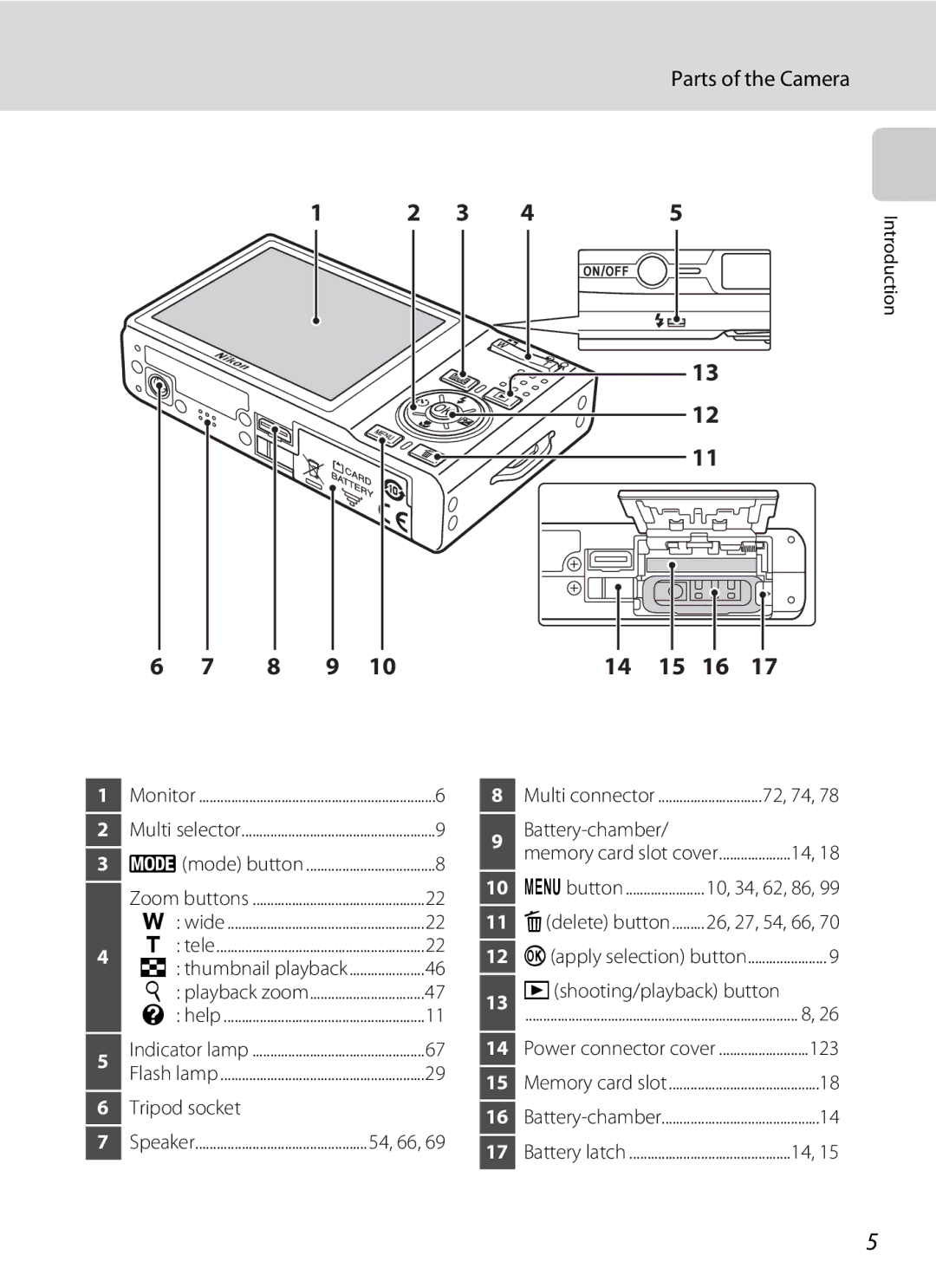 Nikon COOLPIXS550CB, COOLPIXS550P, COOLPIXS550GB user manual Parts of the Camera, Tripod socket 