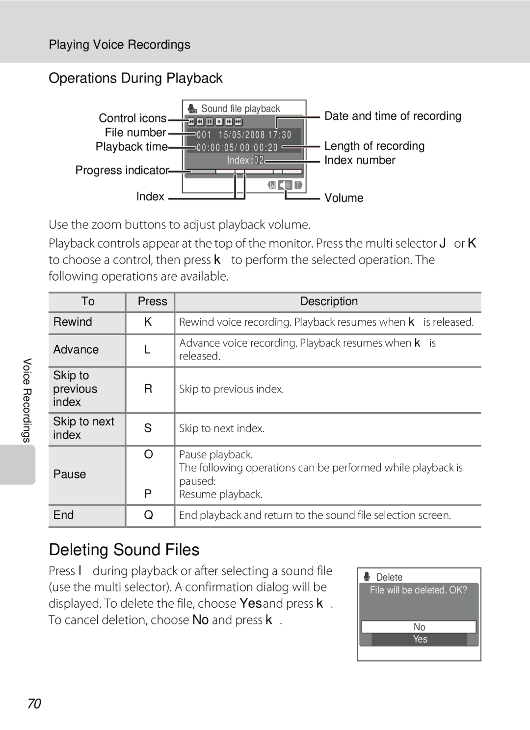 Nikon COOLPIXS550GB, COOLPIXS550P, COOLPIXS550CB Deleting Sound Files, Operations During Playback, Playing Voice Recordings 