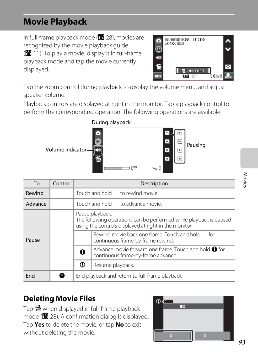 Nikon COOLPIXS60RED, COOLPIXS60PNK, COOLPIXS60BK user manual Movie Playback, Deleting Movie Files 