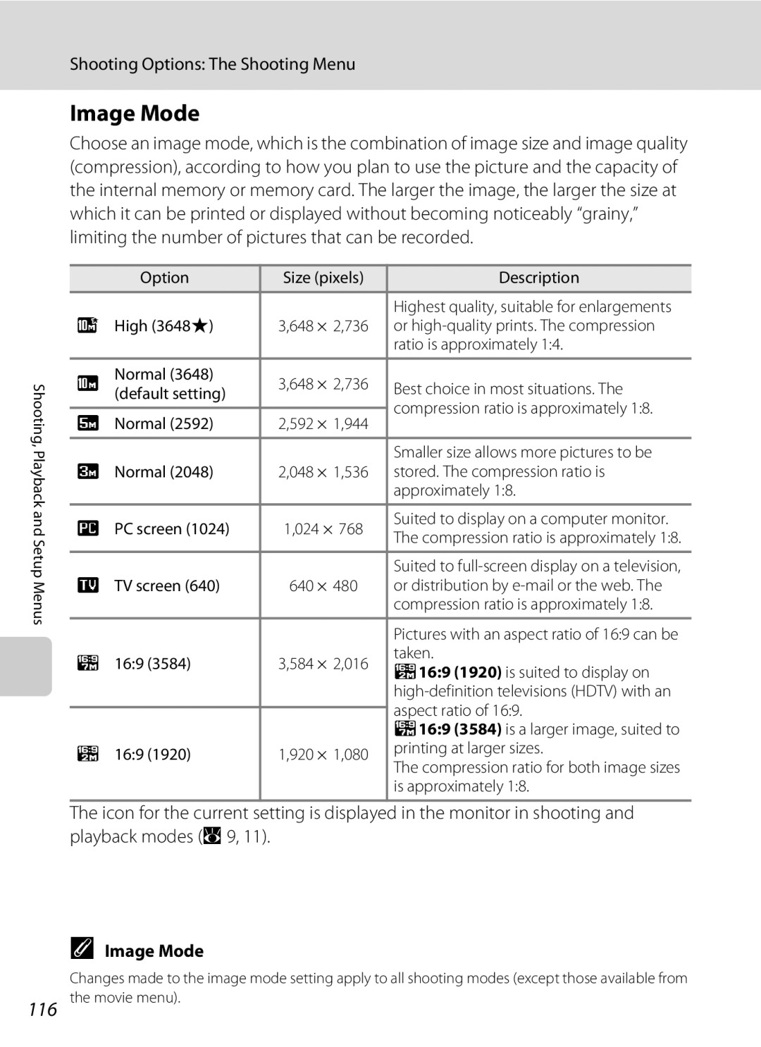 Nikon COOLPIXS60BK, COOLPIXS60RED, COOLPIXS60PNK user manual Image Mode, Shooting Options The Shooting Menu 