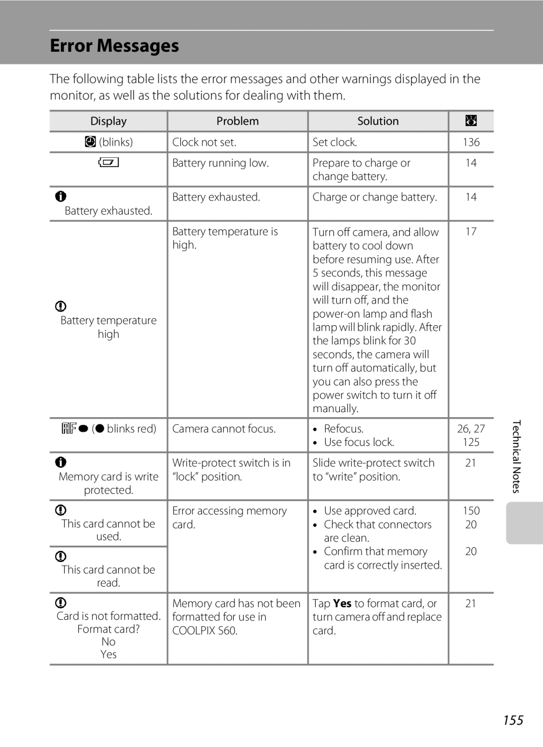 Nikon COOLPIXS60BK, COOLPIXS60RED, COOLPIXS60PNK user manual Error Messages, 155 
