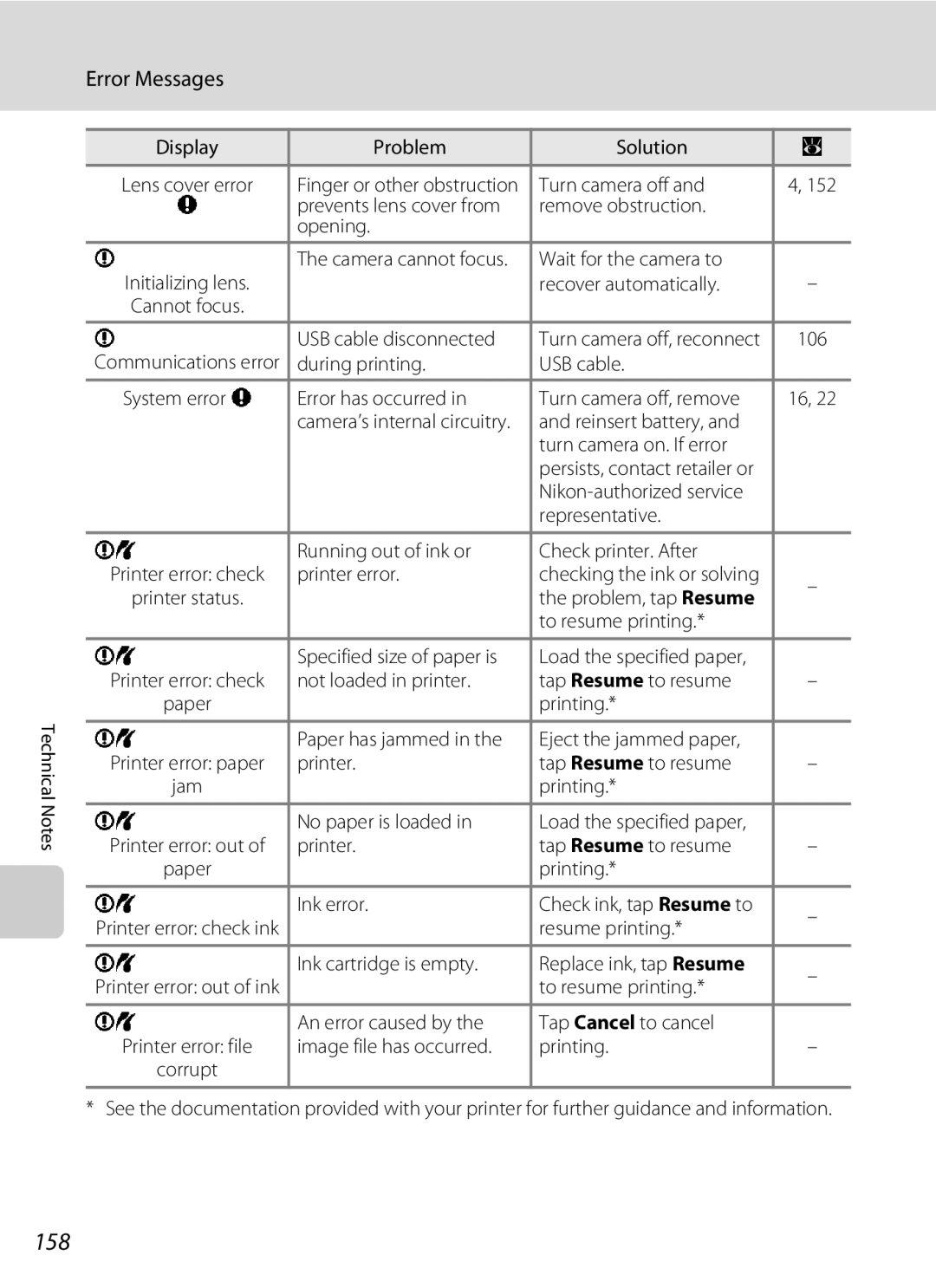 Nikon COOLPIXS60BK, COOLPIXS60RED, COOLPIXS60PNK user manual 158 