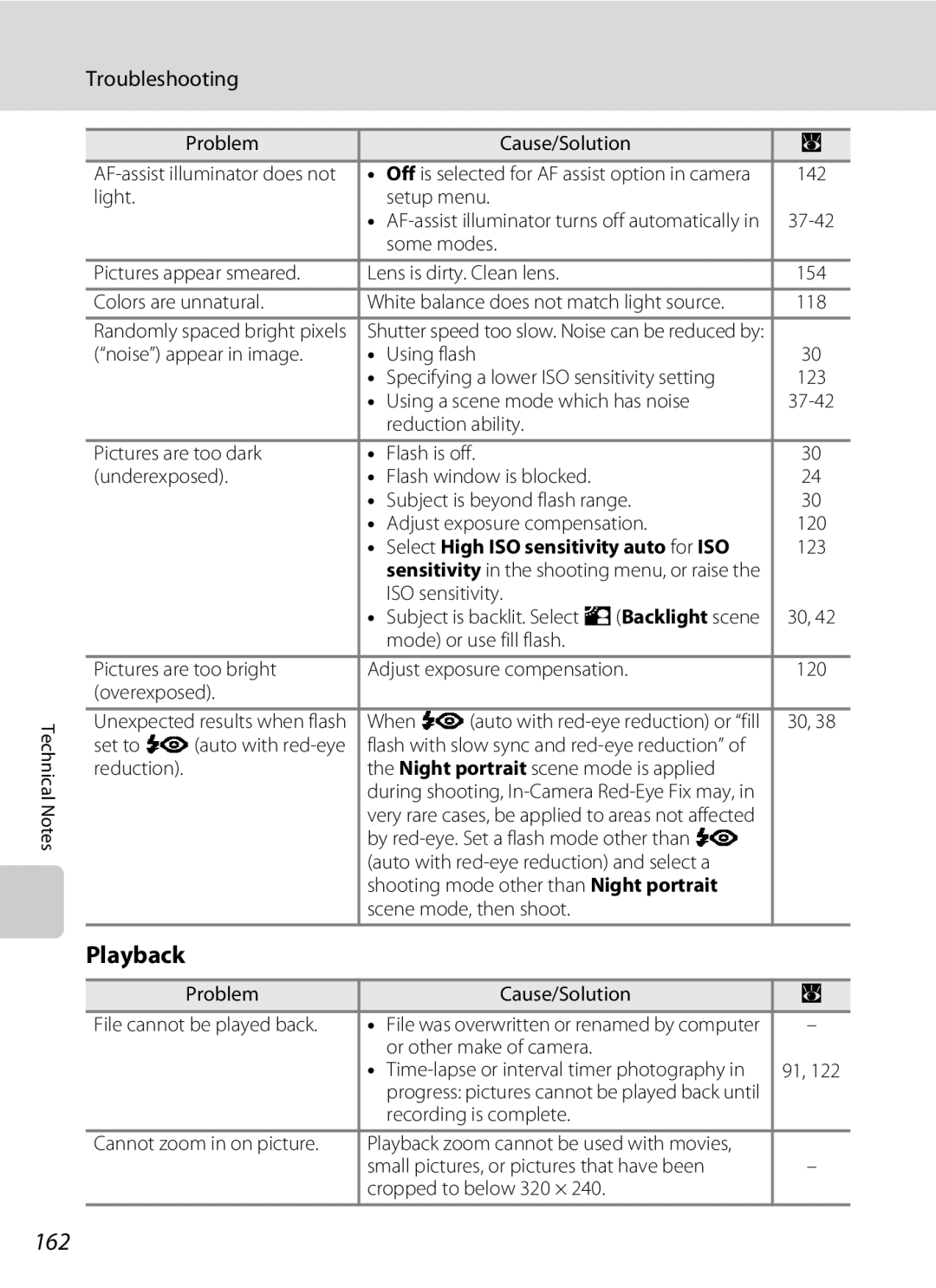 Nikon COOLPIXS60RED, COOLPIXS60PNK, COOLPIXS60BK user manual Playback, 162 