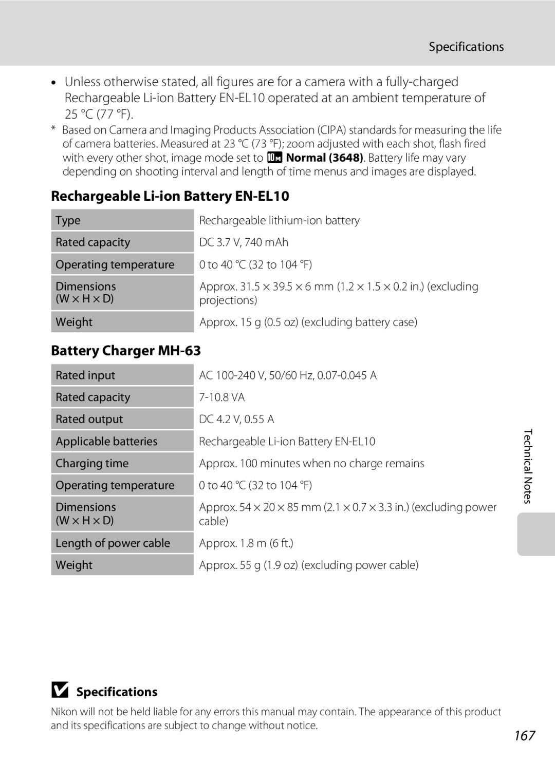 Nikon COOLPIXS60BK user manual Rechargeable Li-ion Battery EN-EL10, Battery Charger MH-63, 167, 25 C 77 F, Specifications 