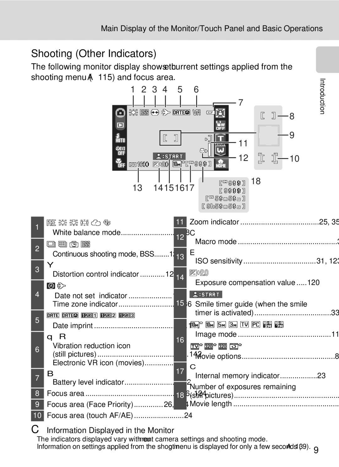 Nikon COOLPIXS60RED, COOLPIXS60PNK, COOLPIXS60BK user manual Shooting Other Indicators, Information Displayed in the Monitor 