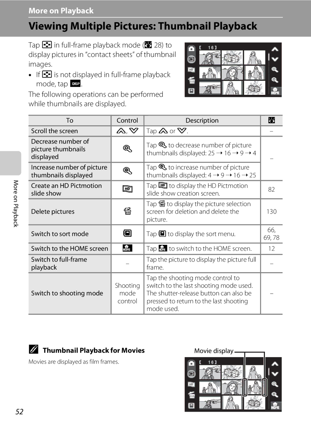 Nikon COOLPIXS60PNK, COOLPIXS60RED user manual Viewing Multiple Pictures Thumbnail Playback, Thumbnail Playback for Movies 