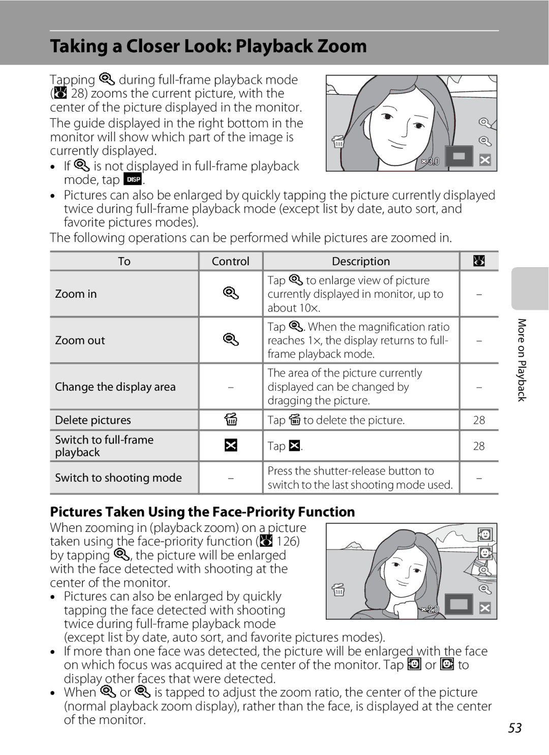 Nikon COOLPIXS60BK user manual Taking a Closer Look Playback Zoom, Pictures Taken Using the Face-Priority Function, Monitor 