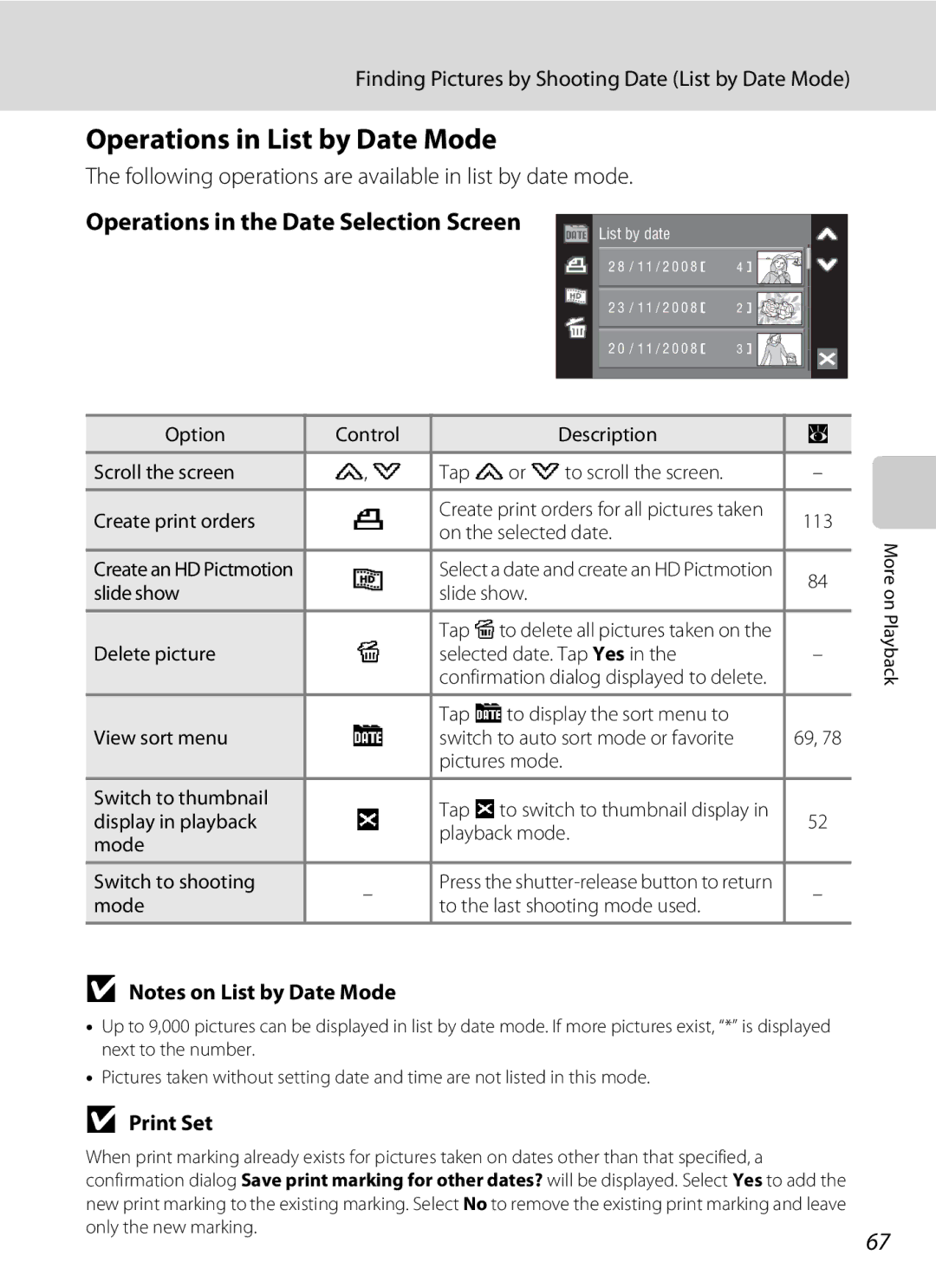 Nikon COOLPIXS60PNK, COOLPIXS60RED Operations in List by Date Mode, Operations in the Date Selection Screen, Print Set 