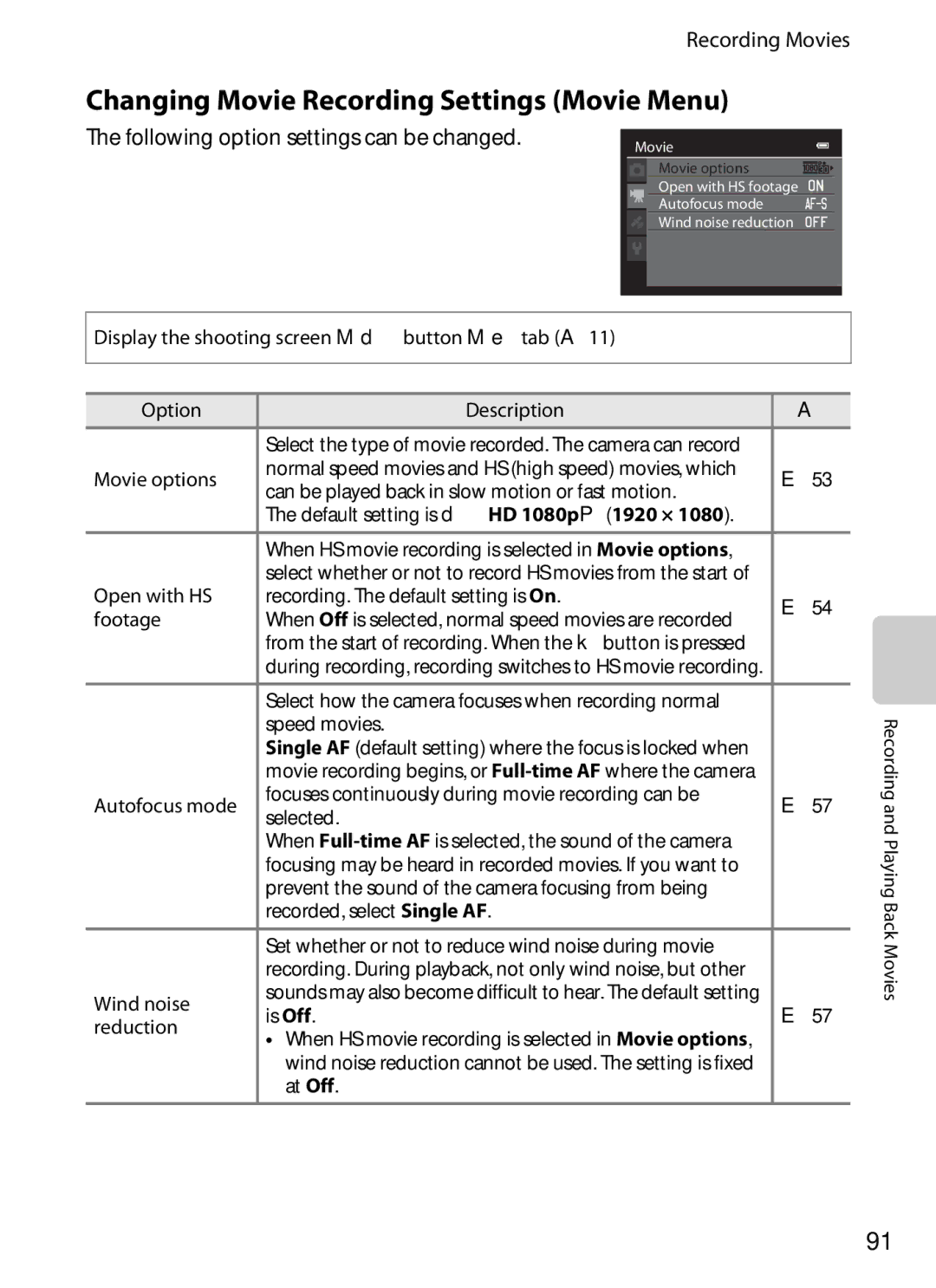 Nikon COOLPIXS9300SIL, S9200, COOLPIXS9300BLK manual Following option settings can be changed 