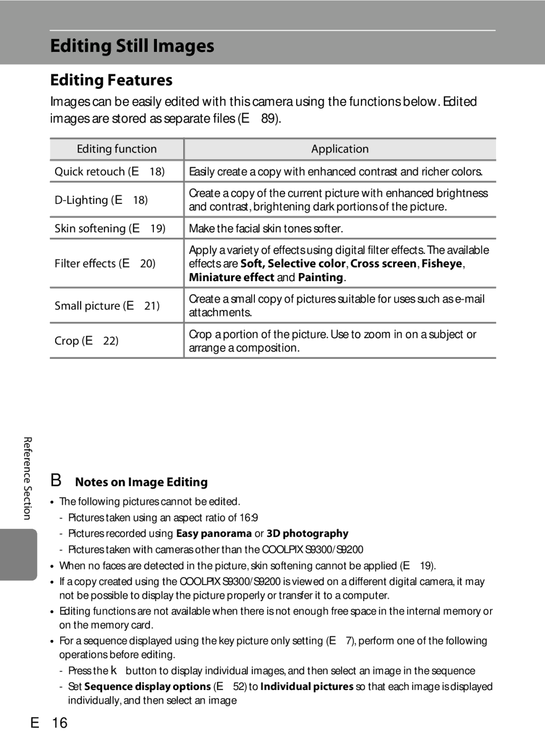 Nikon COOLPIXS9300SIL, S9200, COOLPIXS9300BLK Editing Still Images, Editing Features, E16, Miniature effect and Painting 