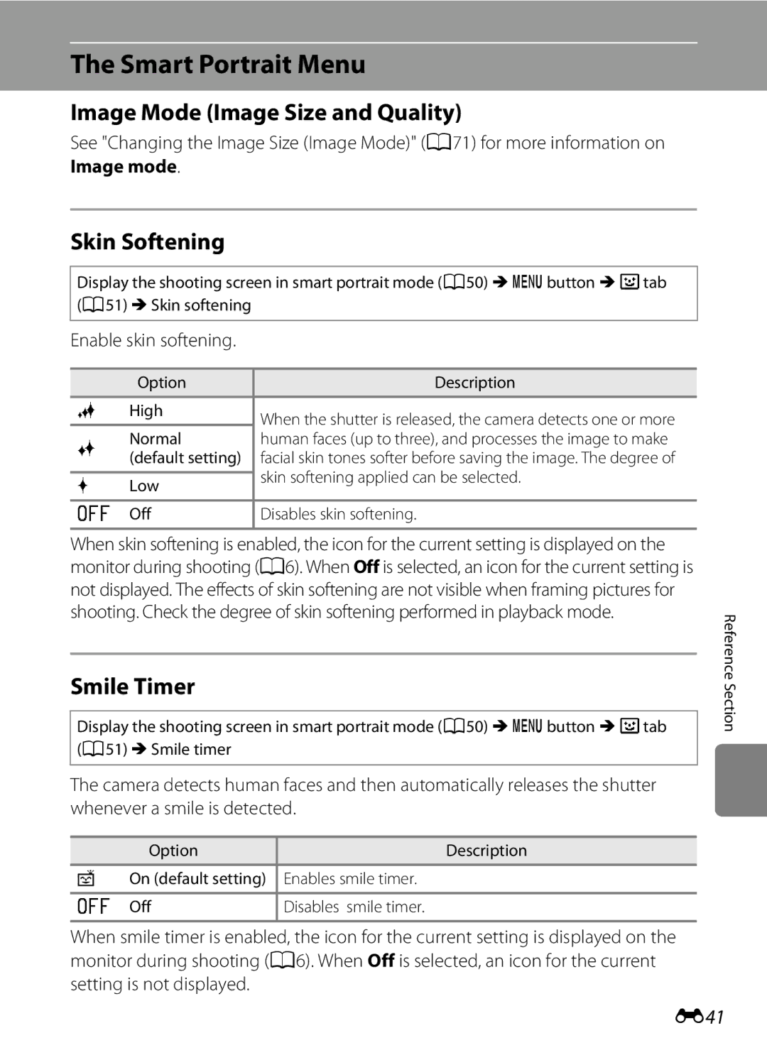 Nikon COOLPIXS9300SIL, S9200 Smart Portrait Menu, Image Mode Image Size and Quality, Skin Softening, Smile Timer, E41 