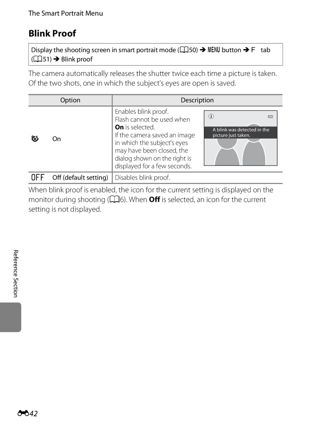 Nikon S9200, COOLPIXS9300SIL manual Blink Proof, E42, Smart Portrait Menu, Off default setting Disables blink proof 