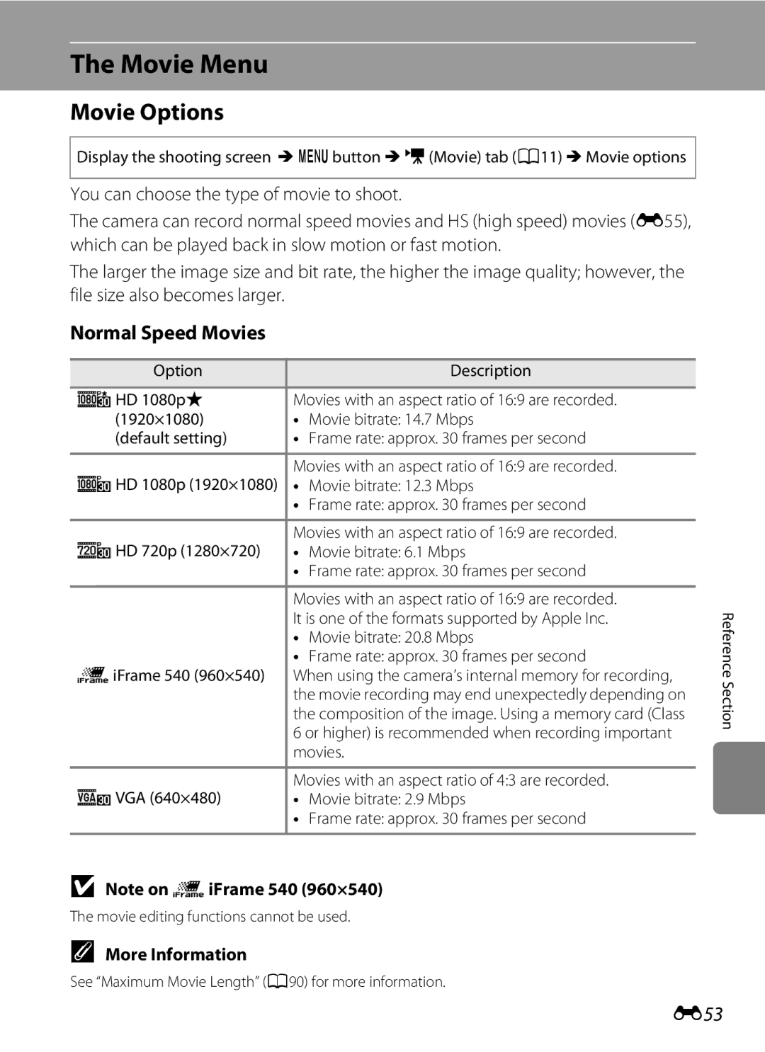 Nikon COOLPIXS9300SIL, S9200, COOLPIXS9300BLK manual Movie Menu, Movie Options, Normal Speed Movies, E53 