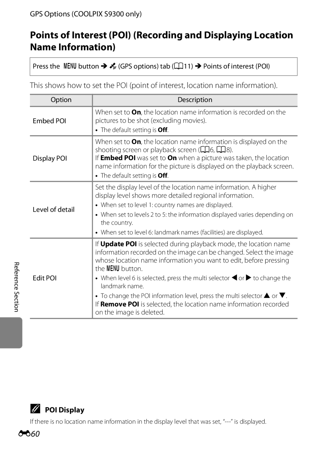 Nikon COOLPIXS9300SIL, S9200, COOLPIXS9300BLK manual E60, POI Display 