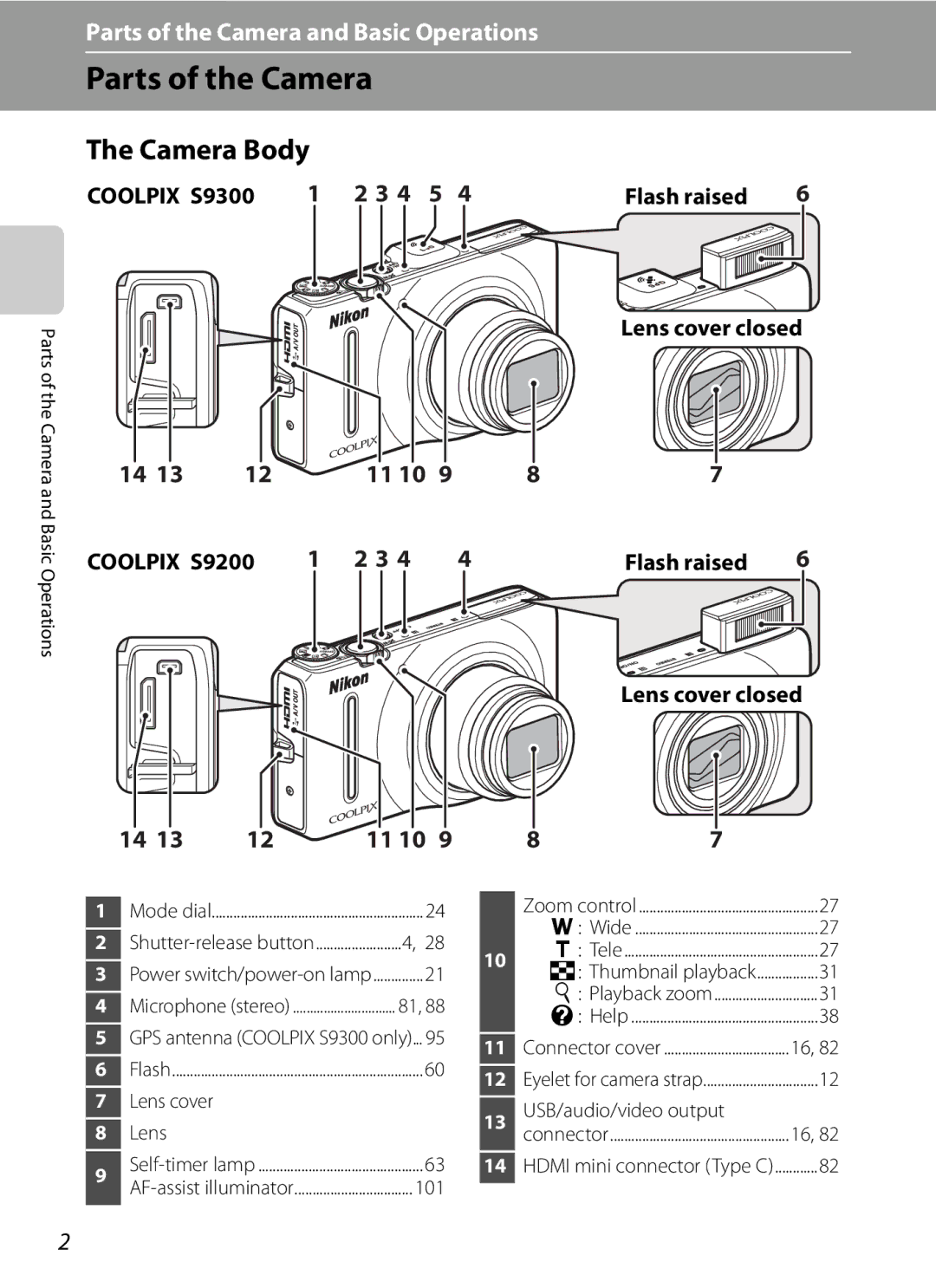 Nikon COOLPIXS9300SIL, S9200, COOLPIXS9300BLK manual Lens cover closed, USB/audio/video output 