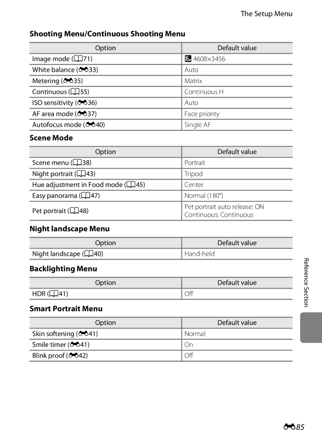 Nikon COOLPIXS9300SIL, S9200, COOLPIXS9300BLK manual E85 