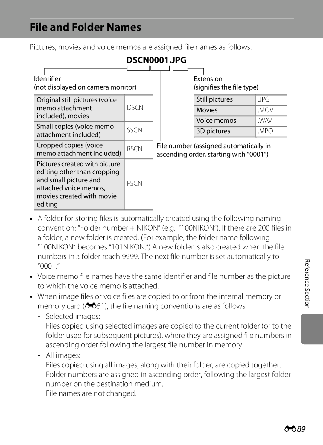 Nikon COOLPIXS9300SIL, S9200, COOLPIXS9300BLK manual File and Folder Names, E89, Selected images 